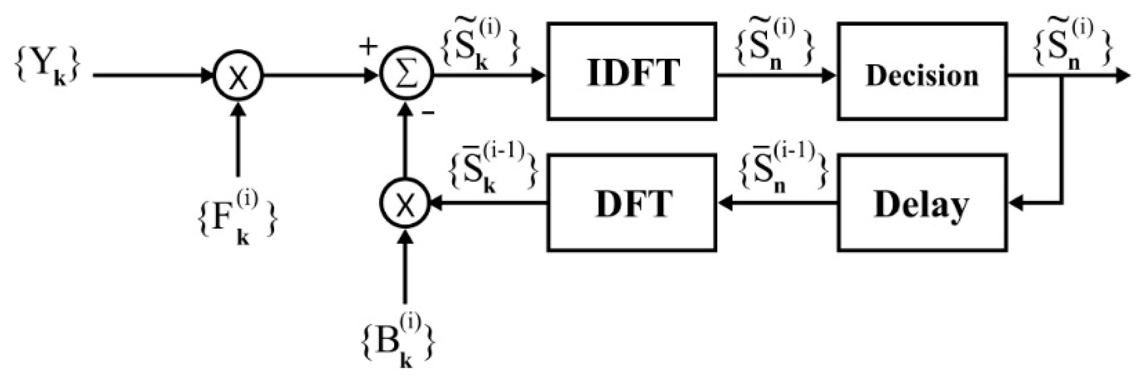 Applsci 13 04738 g003