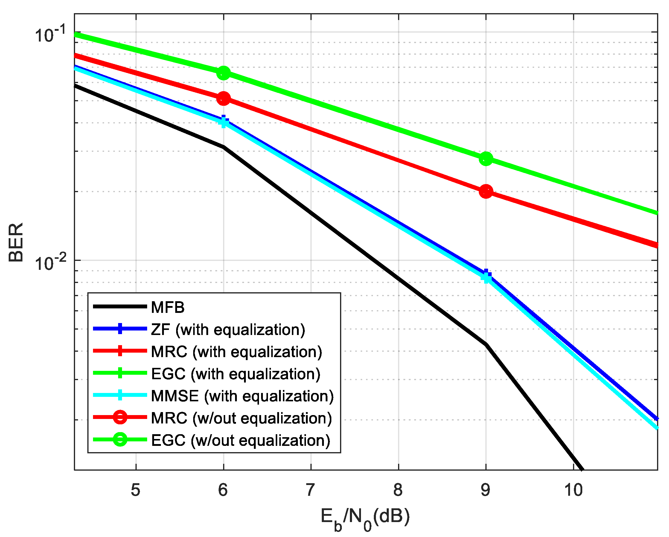 Applsci 13 04738 g004