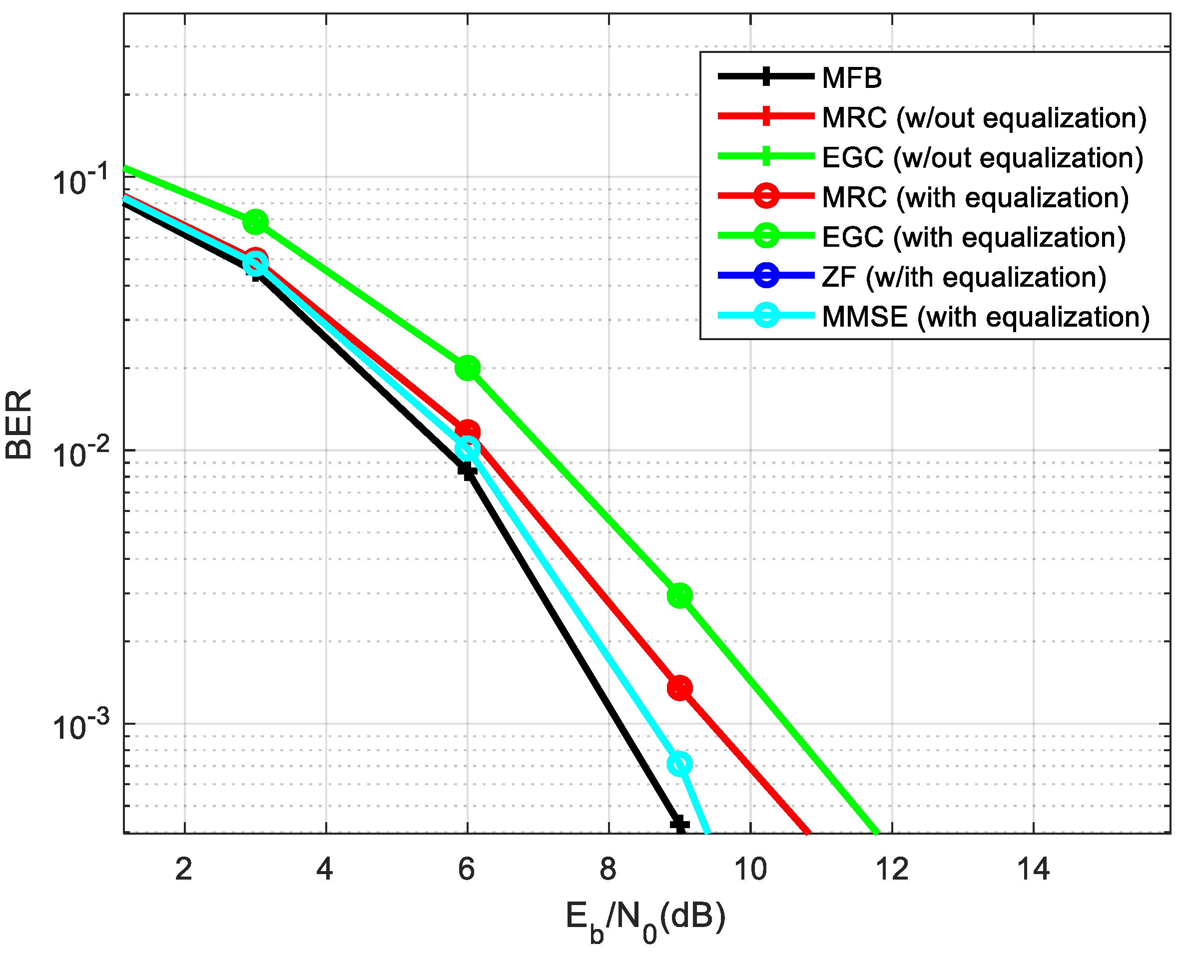 Applsci 13 04738 g005