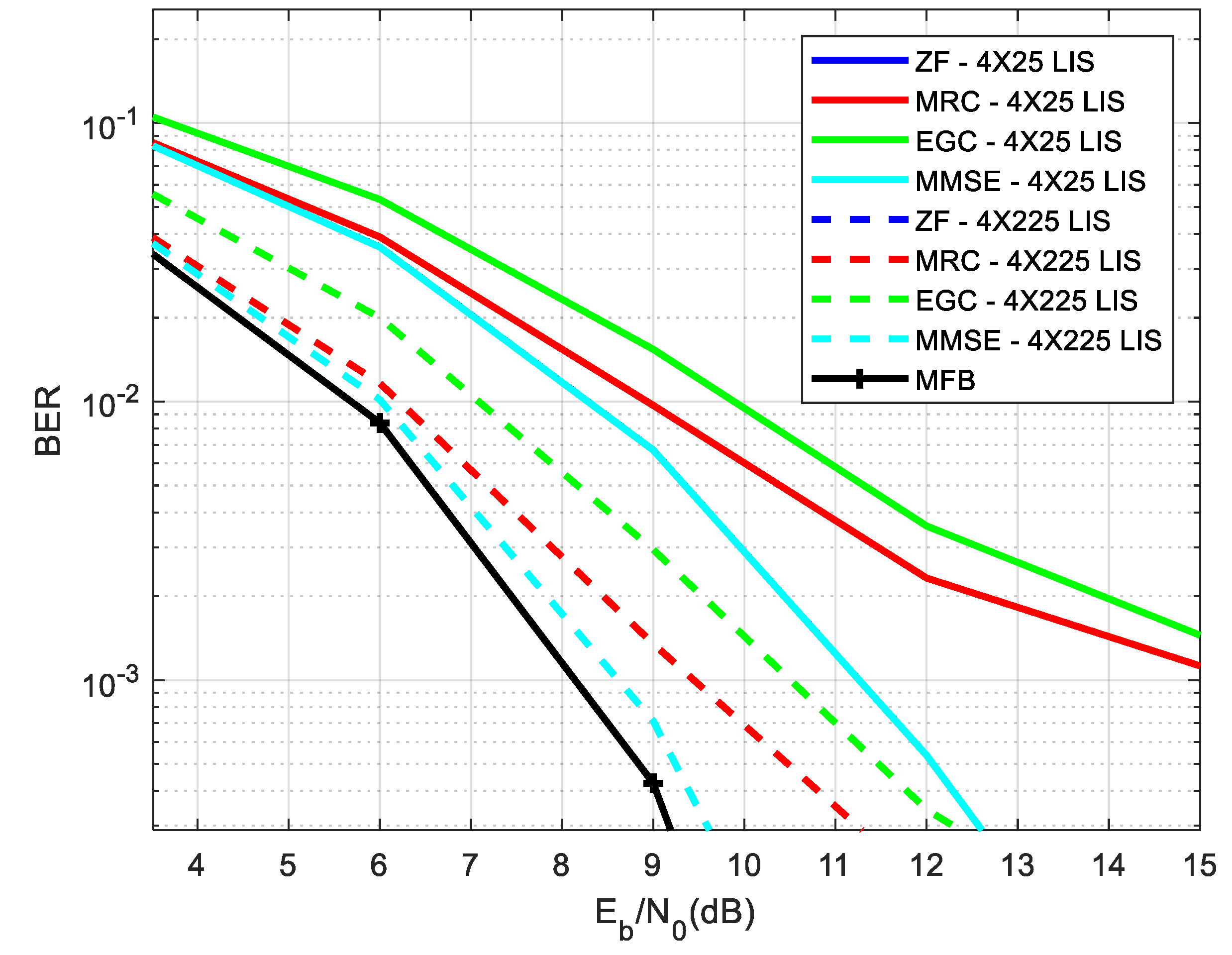 Applsci 13 04738 g006