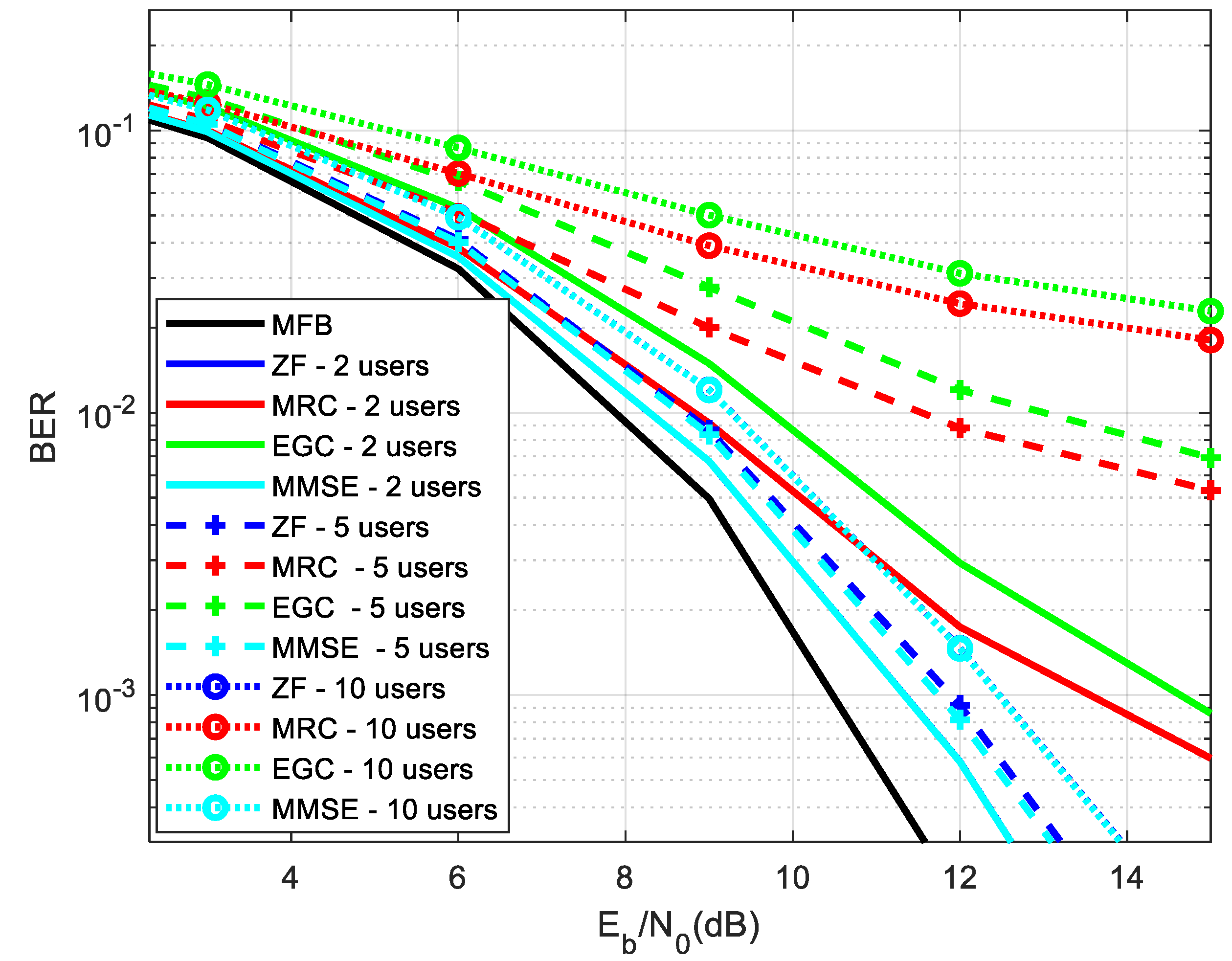 Applsci 13 04738 g007