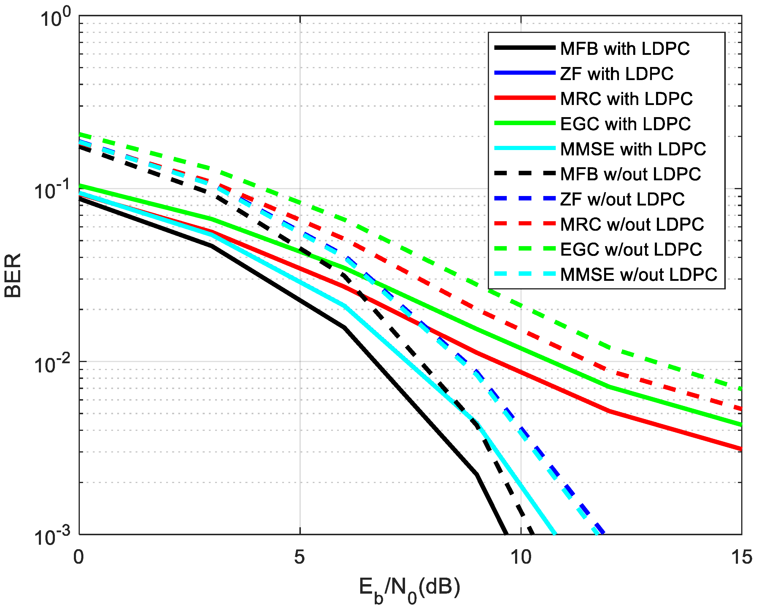 Applsci 13 04738 g008