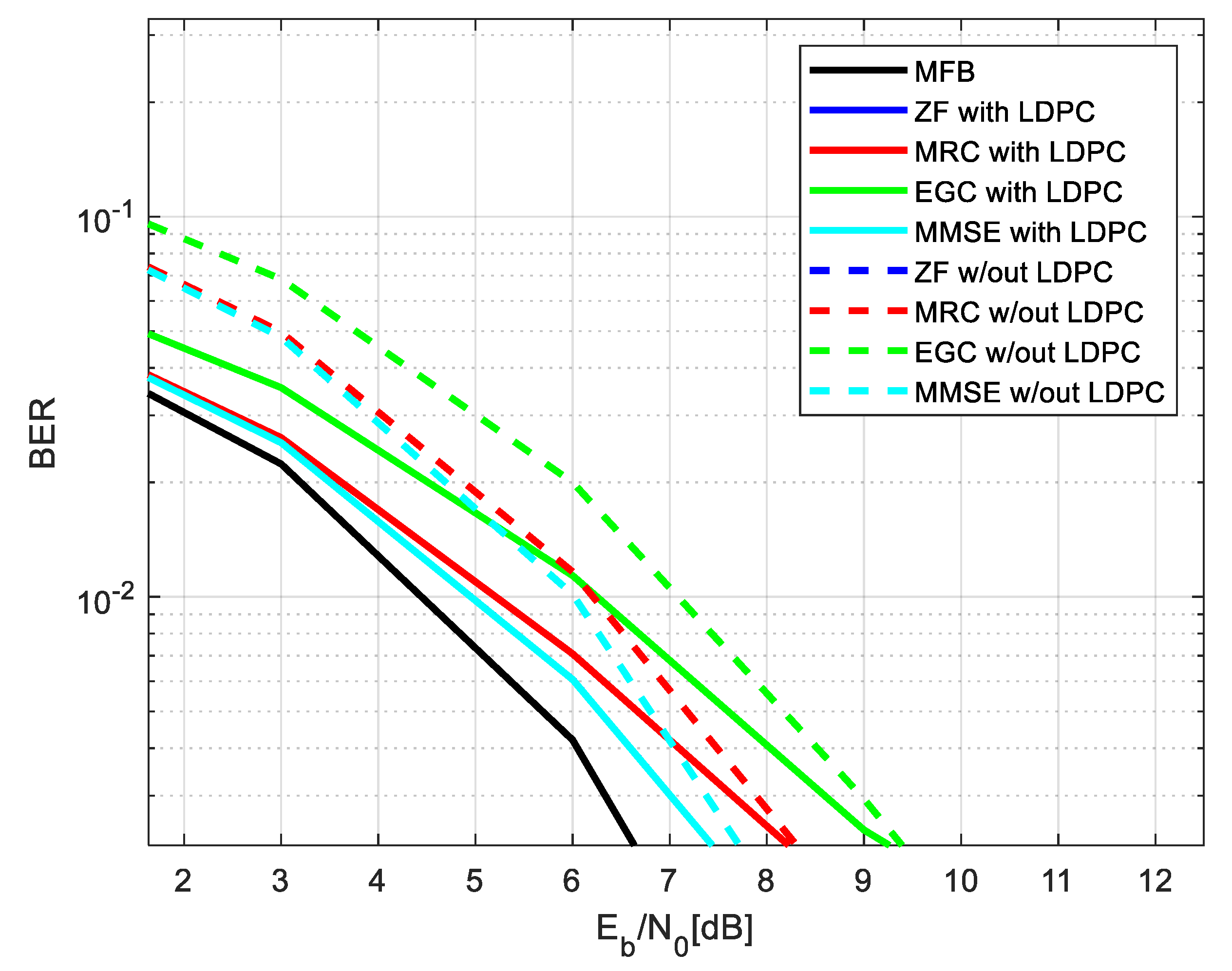 Applsci 13 04738 g009
