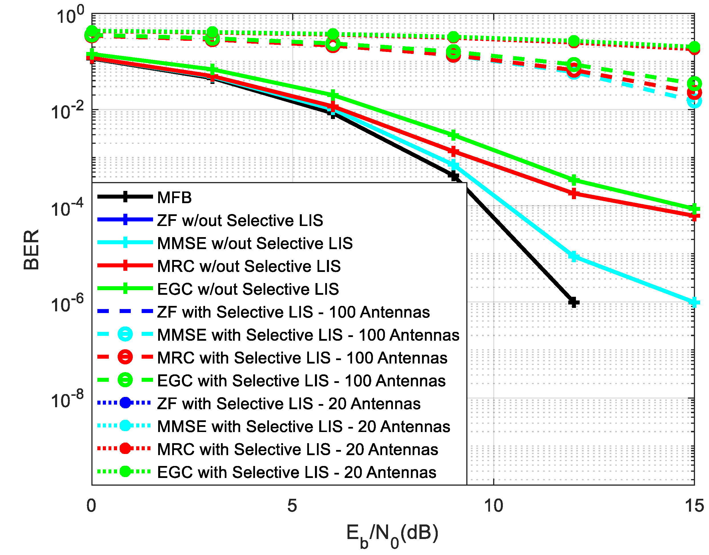 Applsci 13 04738 g010