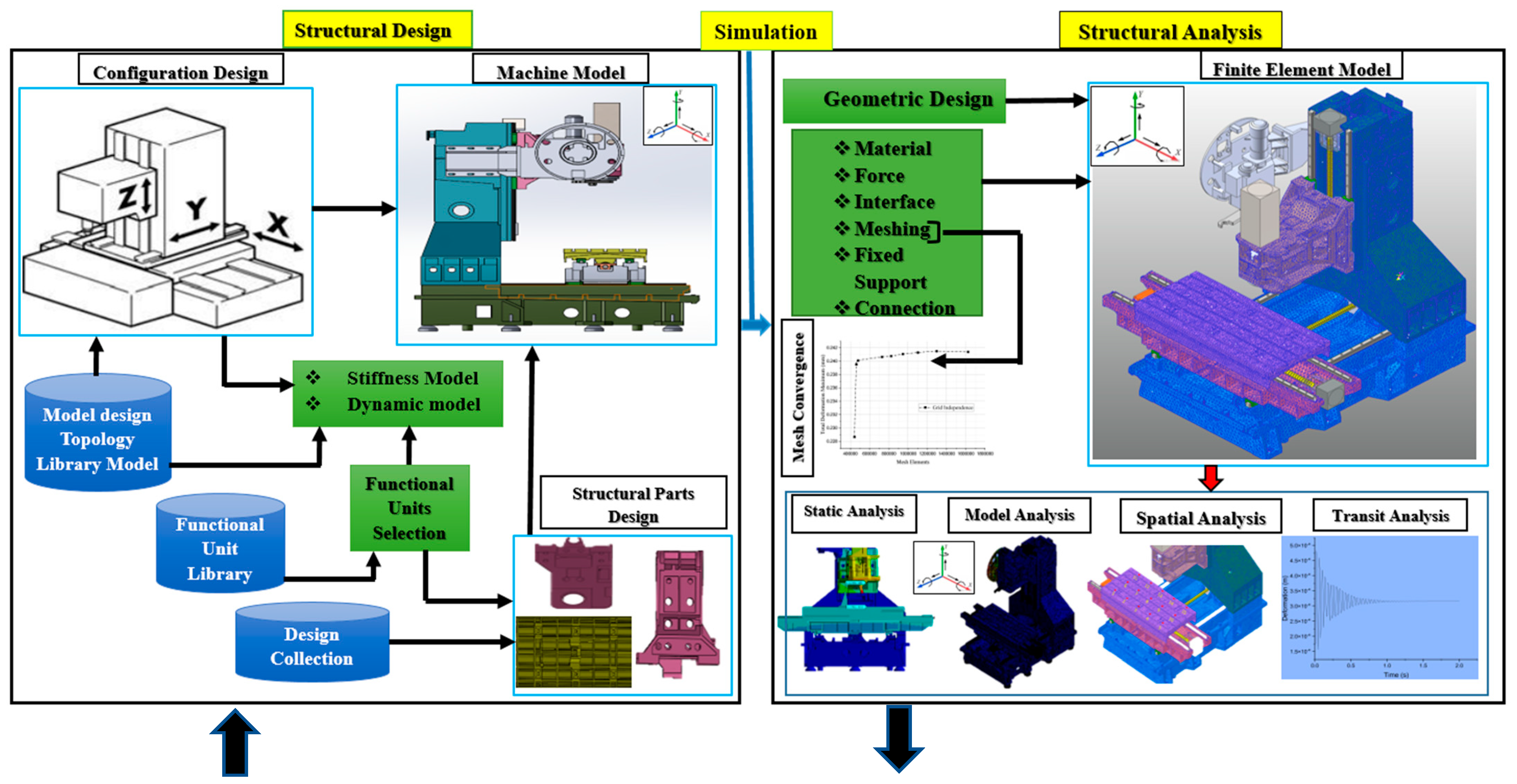 Applsci 13 04742 g001a