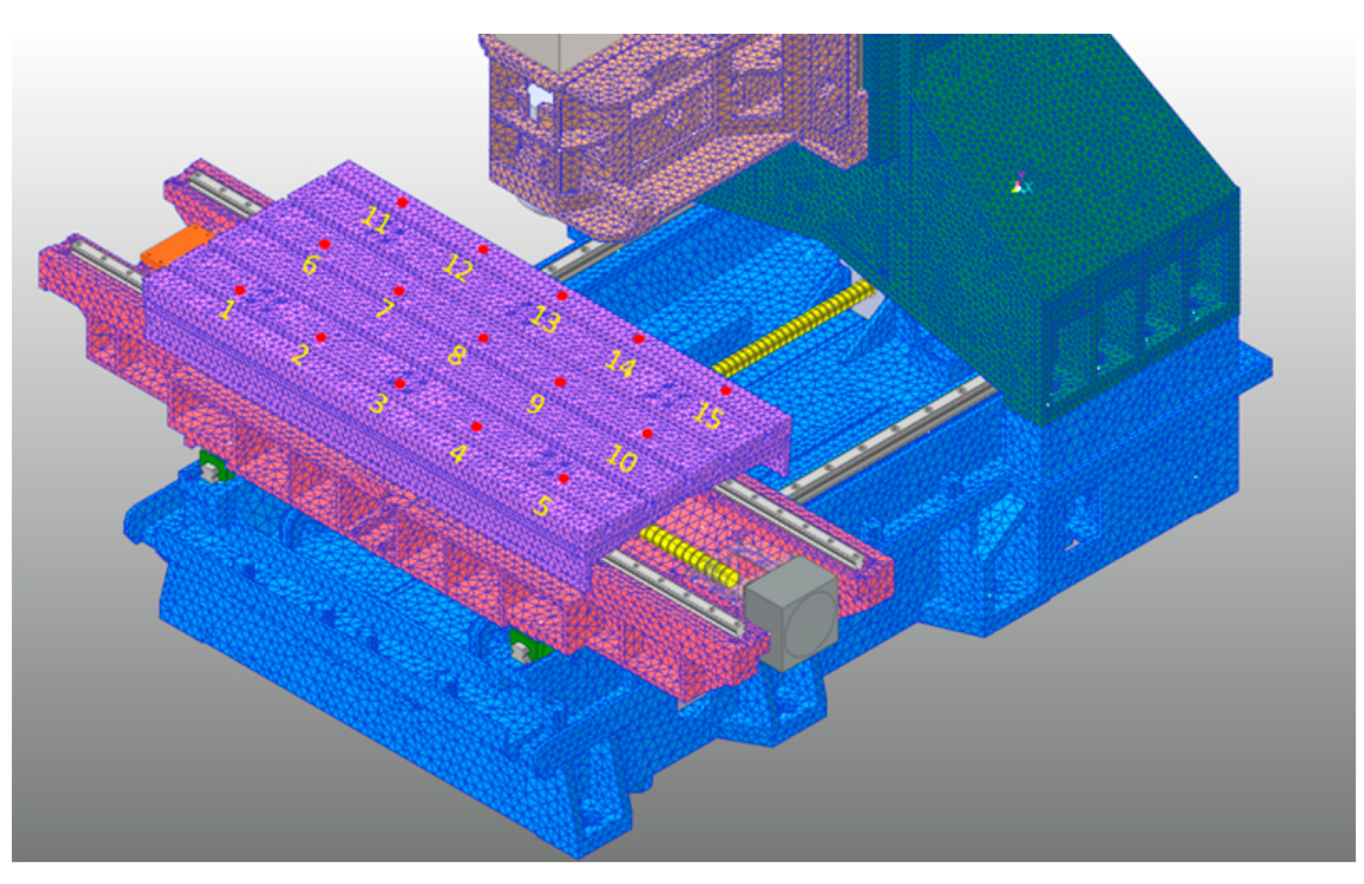 Applsci 13 04742 g007