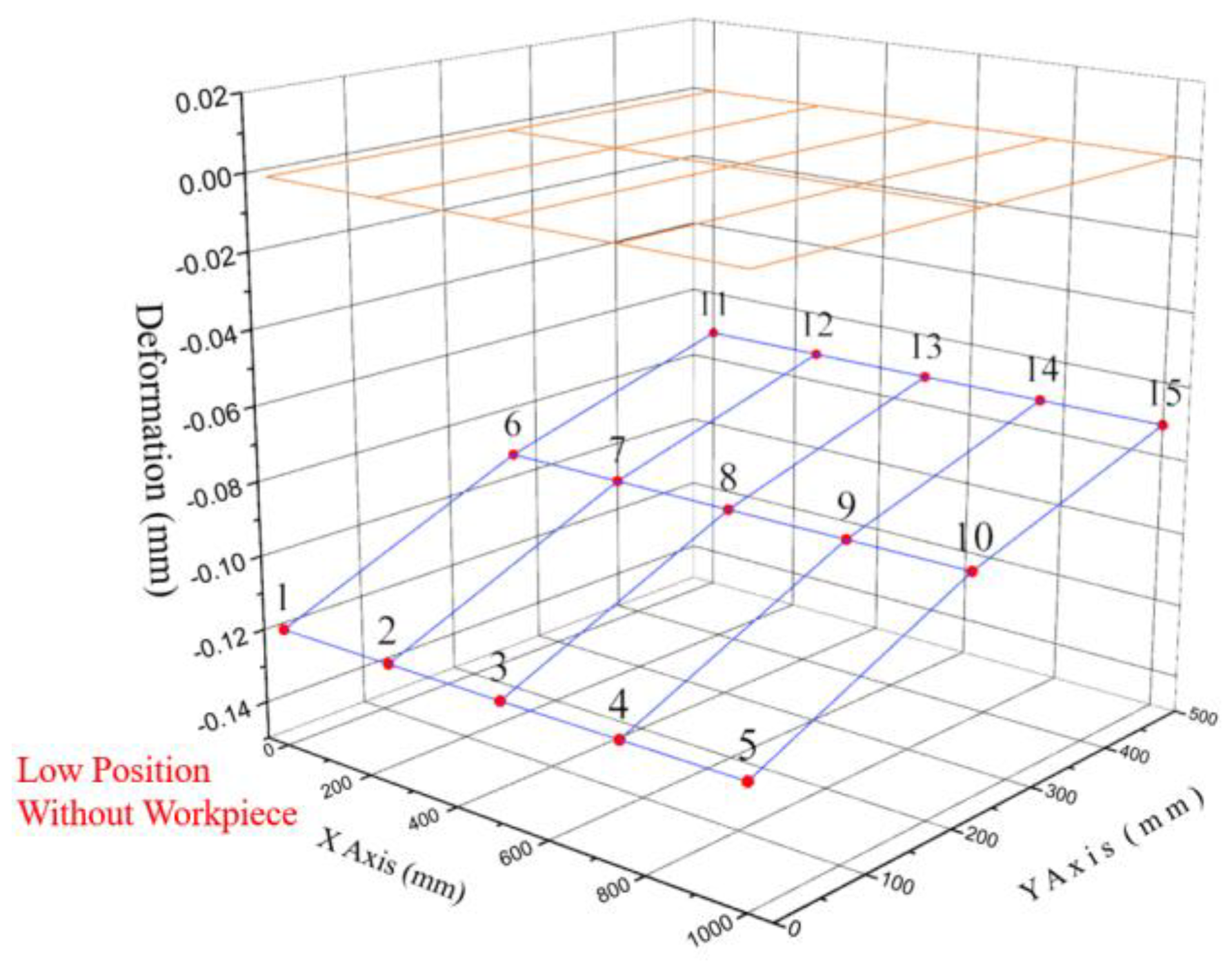 Applsci 13 04742 g008