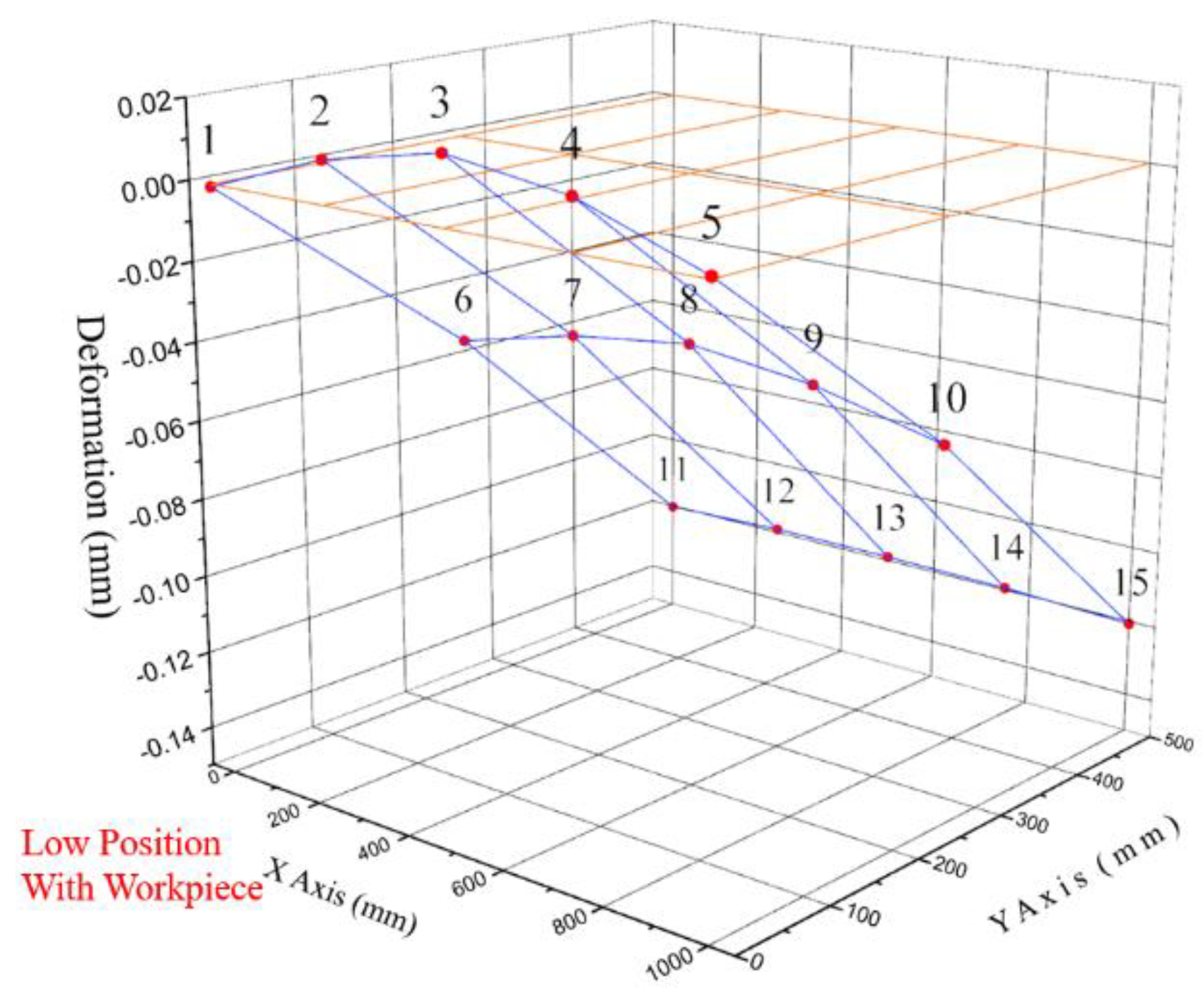 Applsci 13 04742 g009