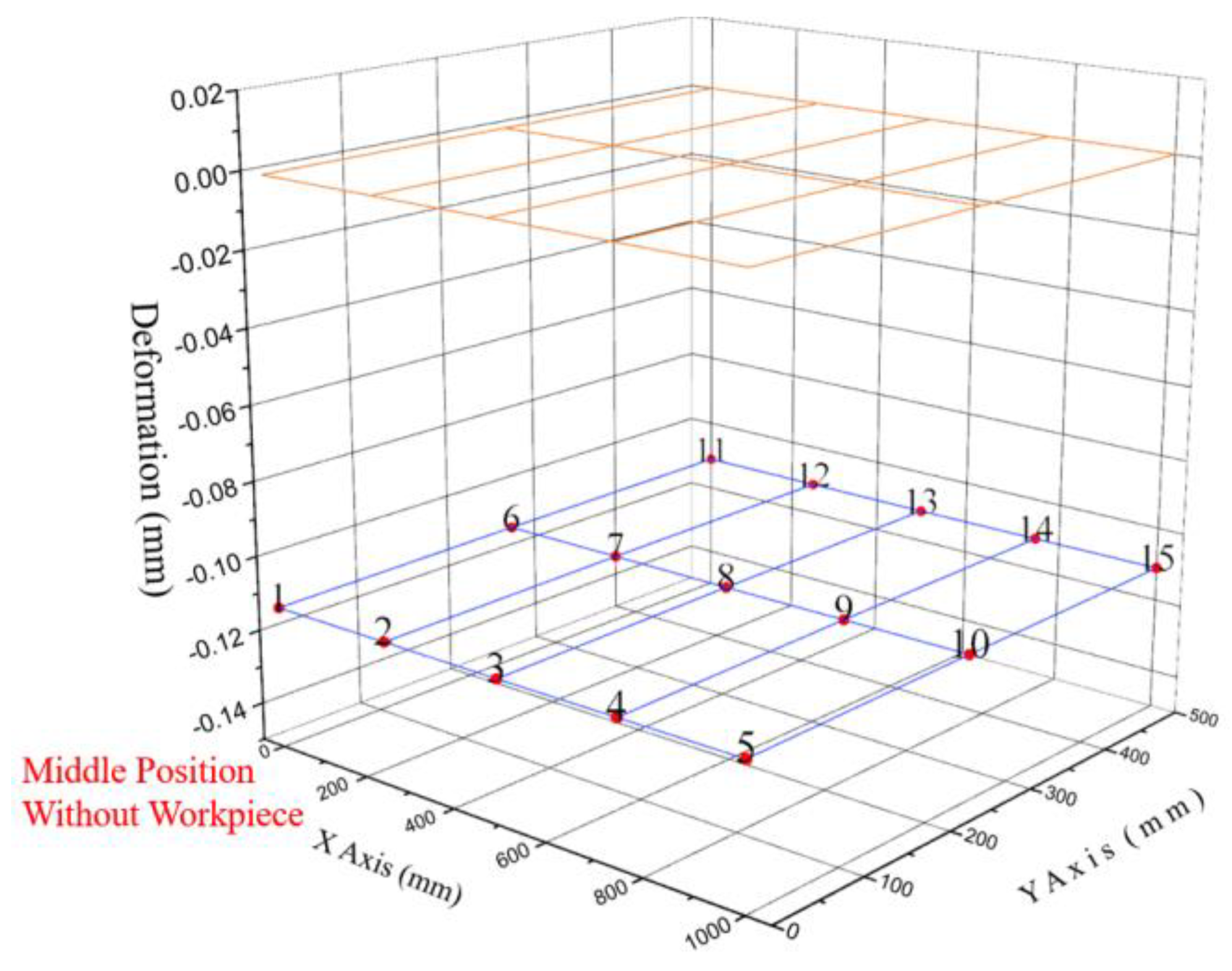 Applsci 13 04742 g010