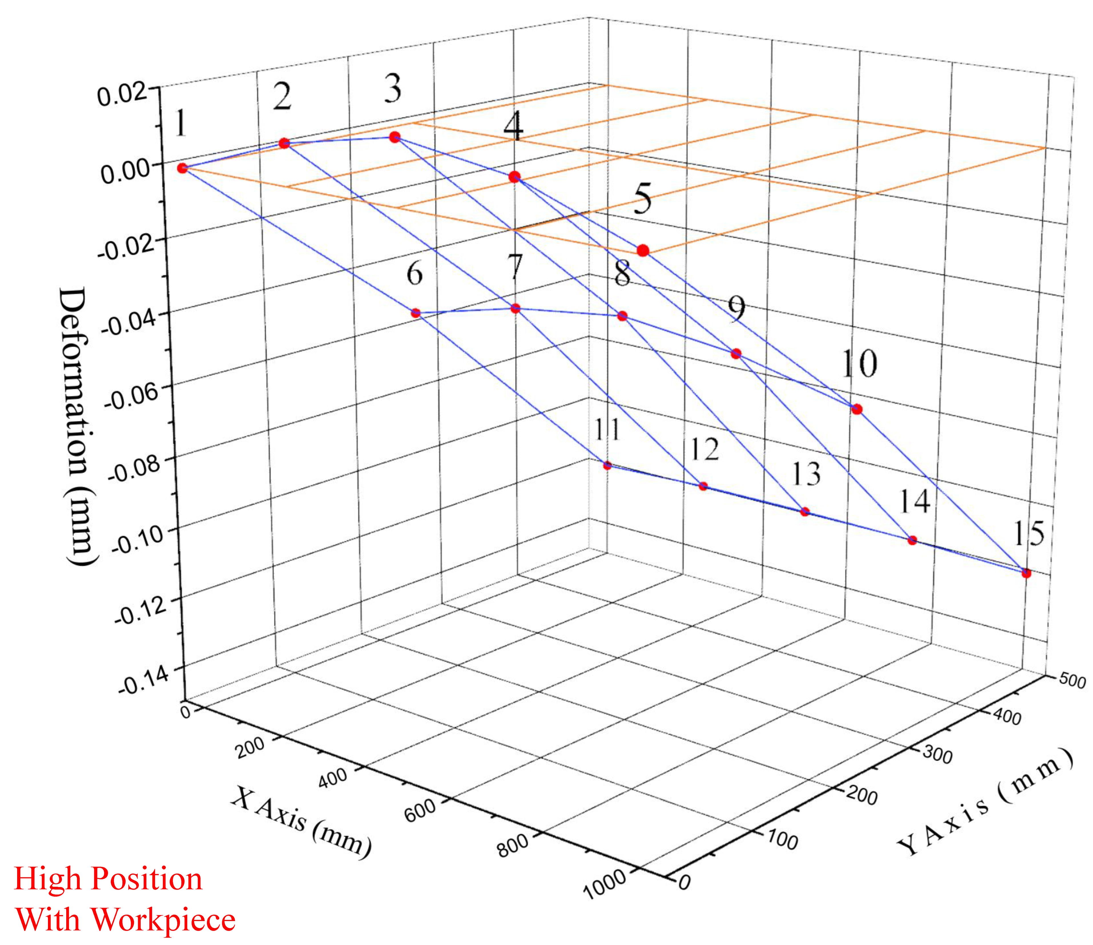Applsci 13 04742 g013