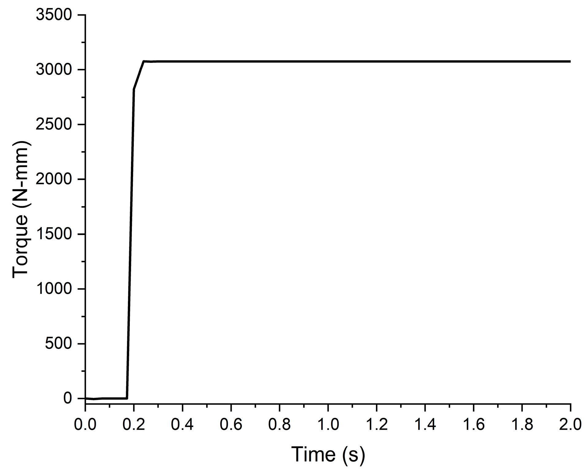 Applsci 13 04742 g014