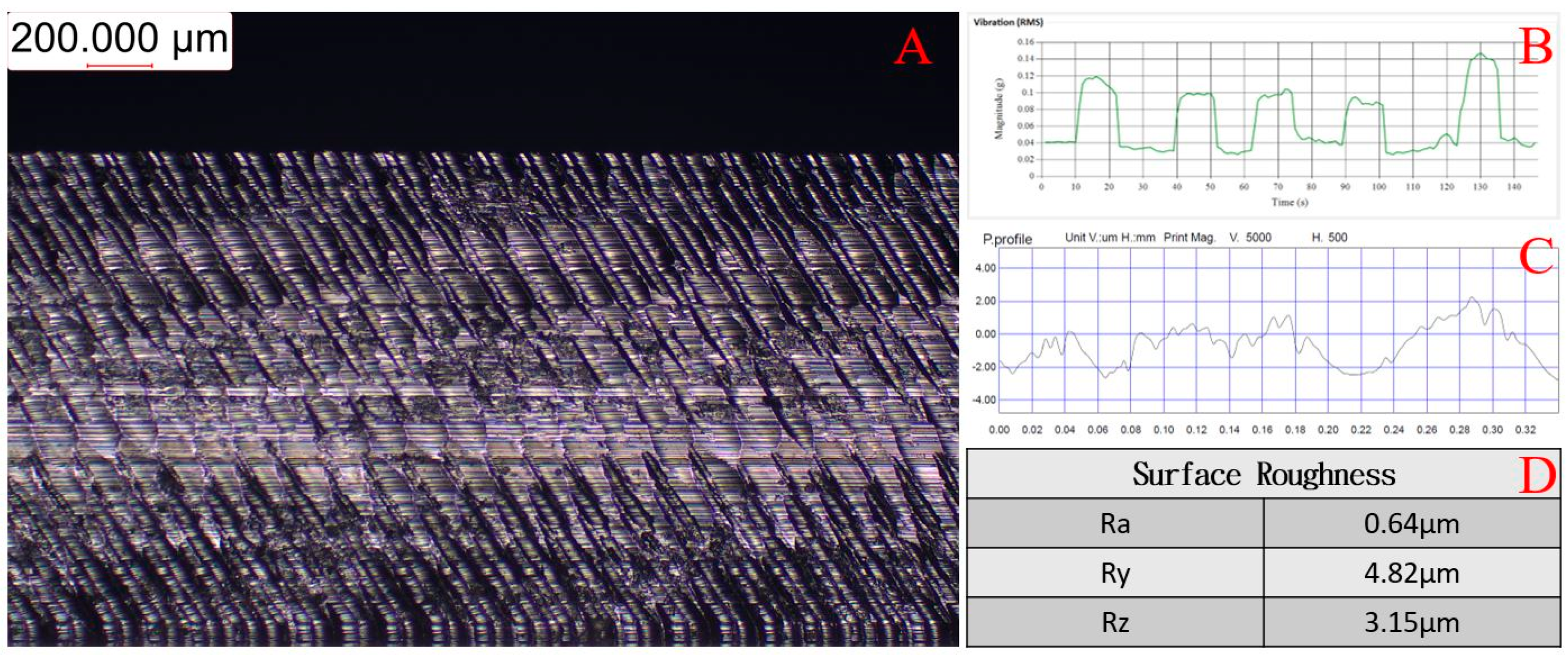 Applsci 13 04742 g021