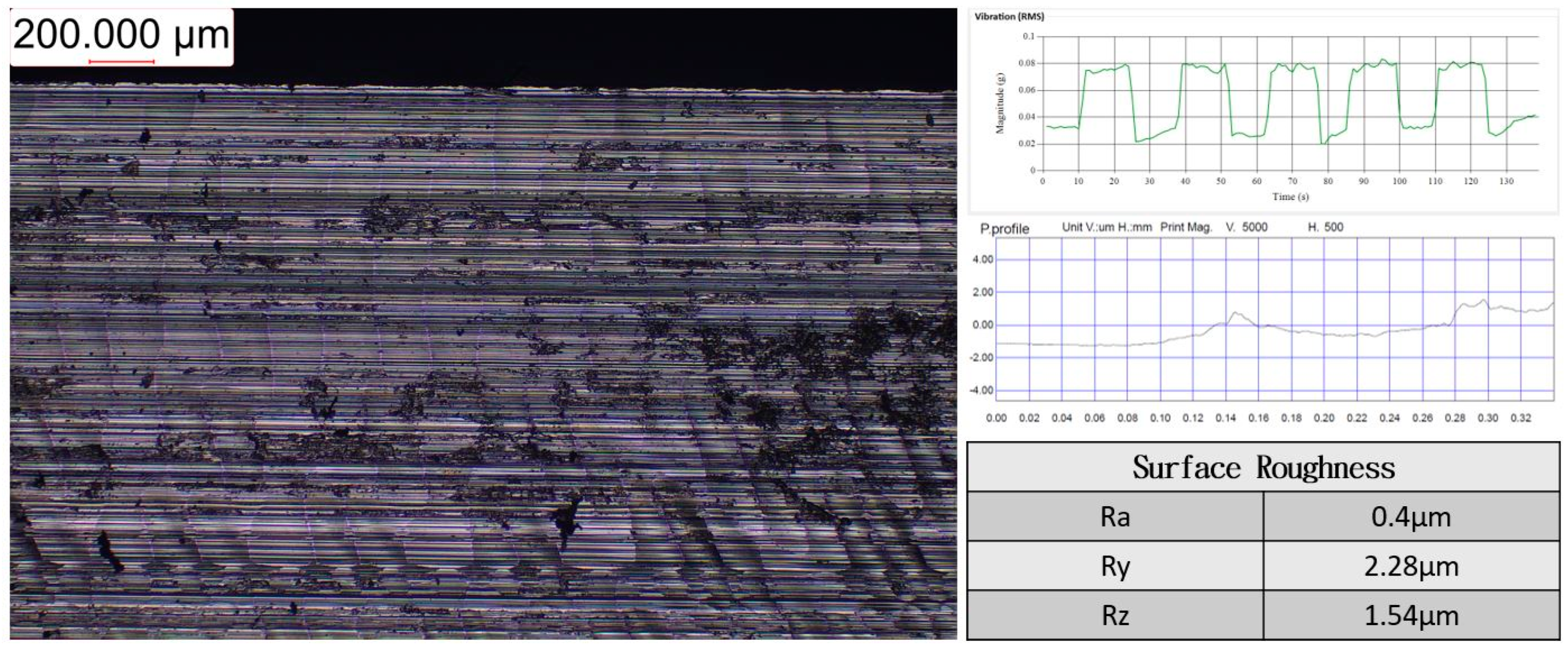 Applsci 13 04742 g023