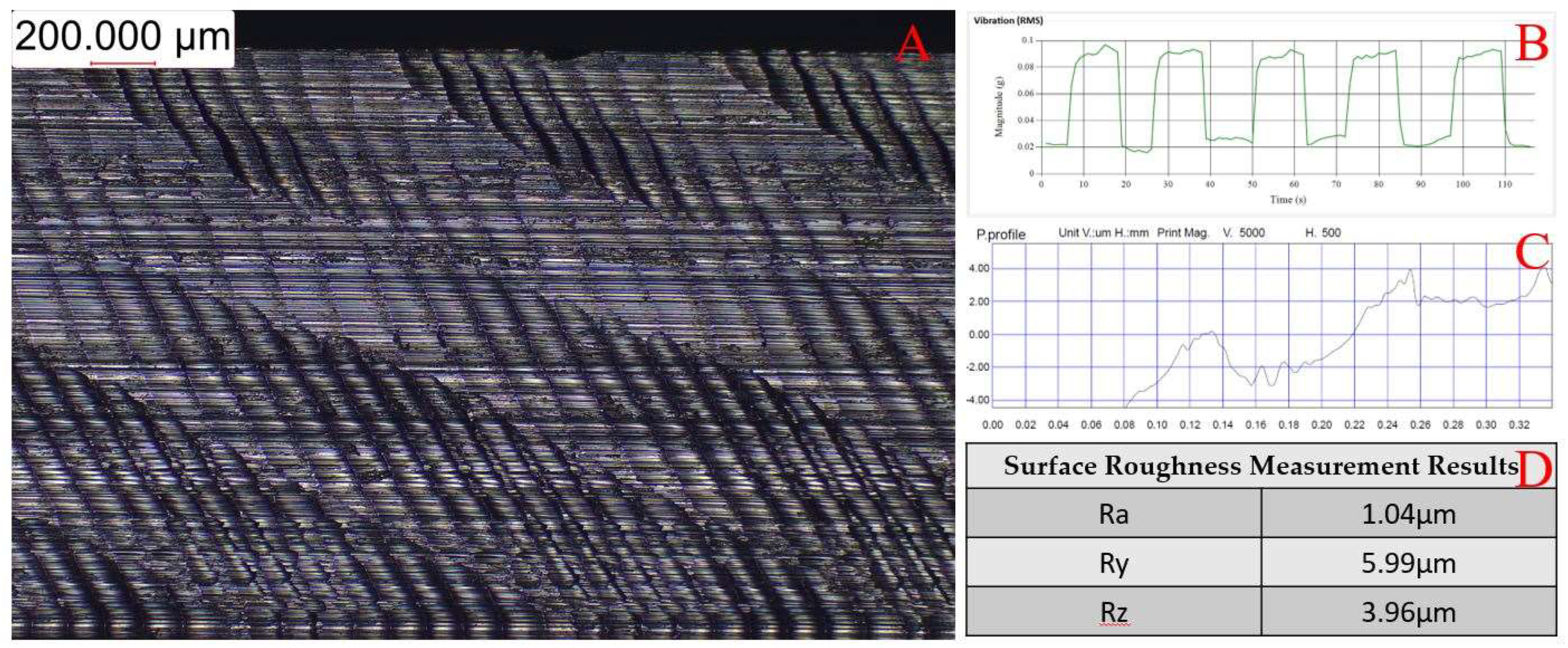 Applsci 13 04742 g024