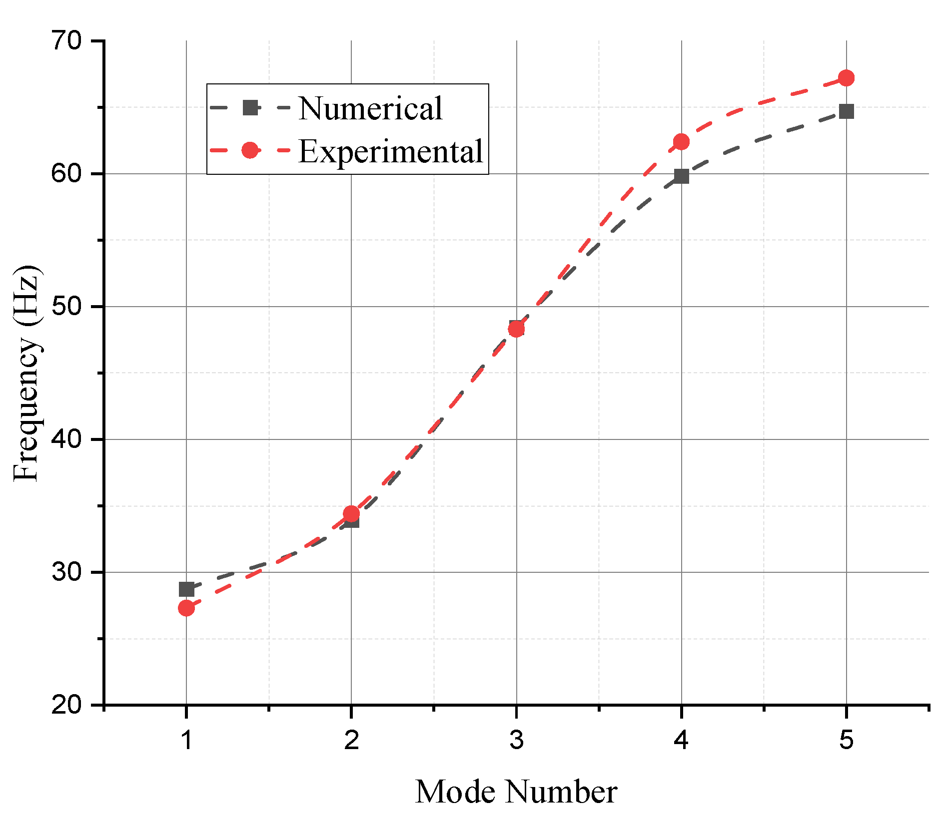 Applsci 13 04742 g025