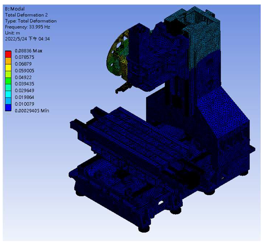 Applsci 13 04742 i002