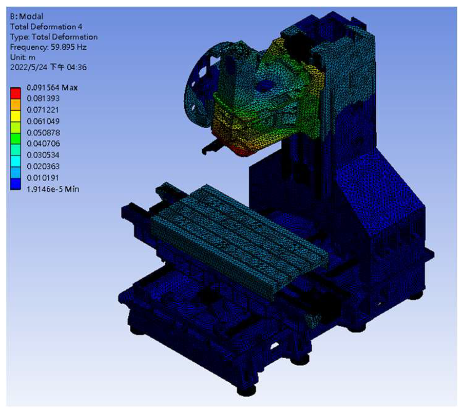Applsci 13 04742 i004