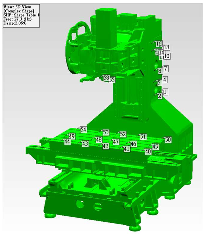 Applsci 13 04742 i006