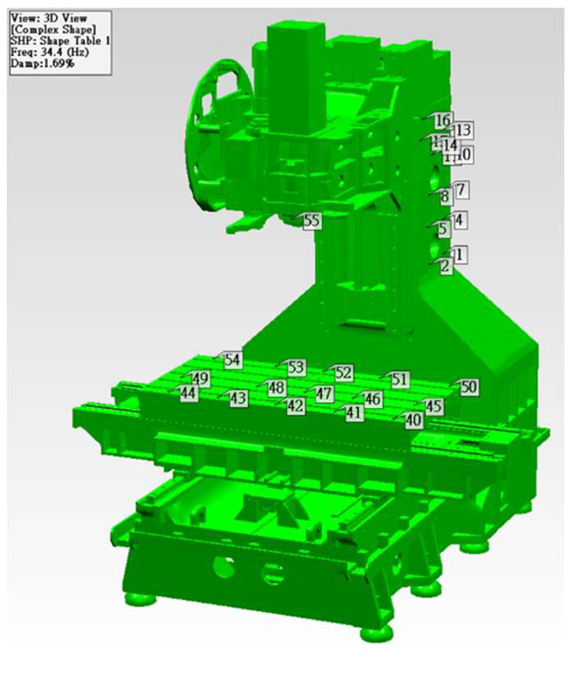 Applsci 13 04742 i007