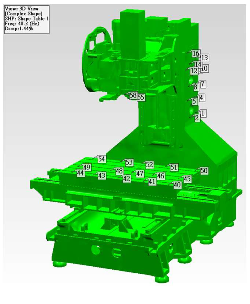 Applsci 13 04742 i008
