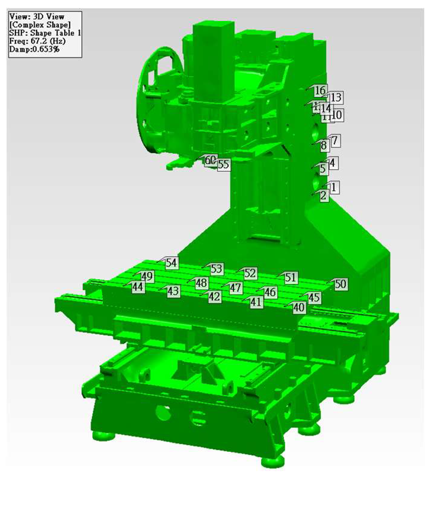 Applsci 13 04742 i010