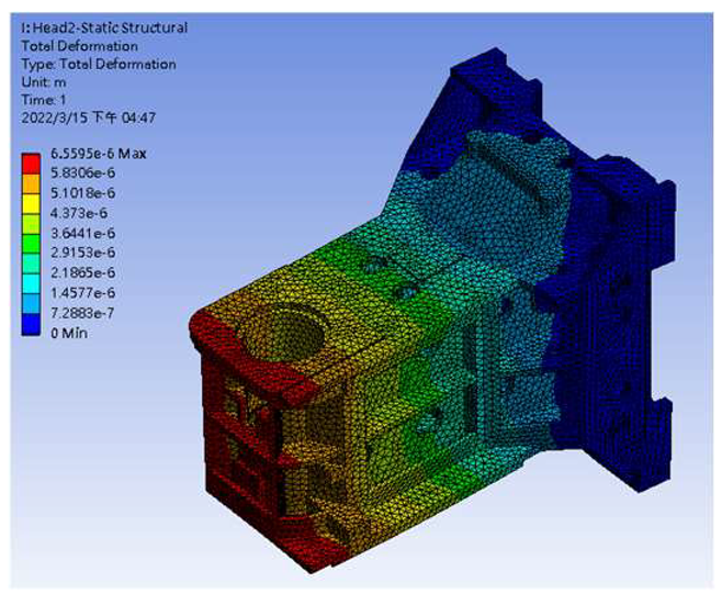 Applsci 13 04742 i014