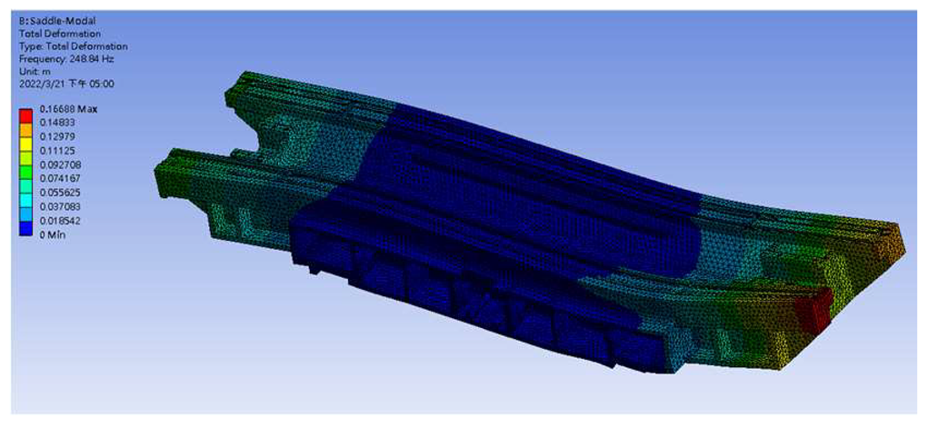 Applsci 13 04742 i027