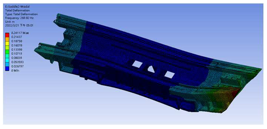 Applsci 13 04742 i028