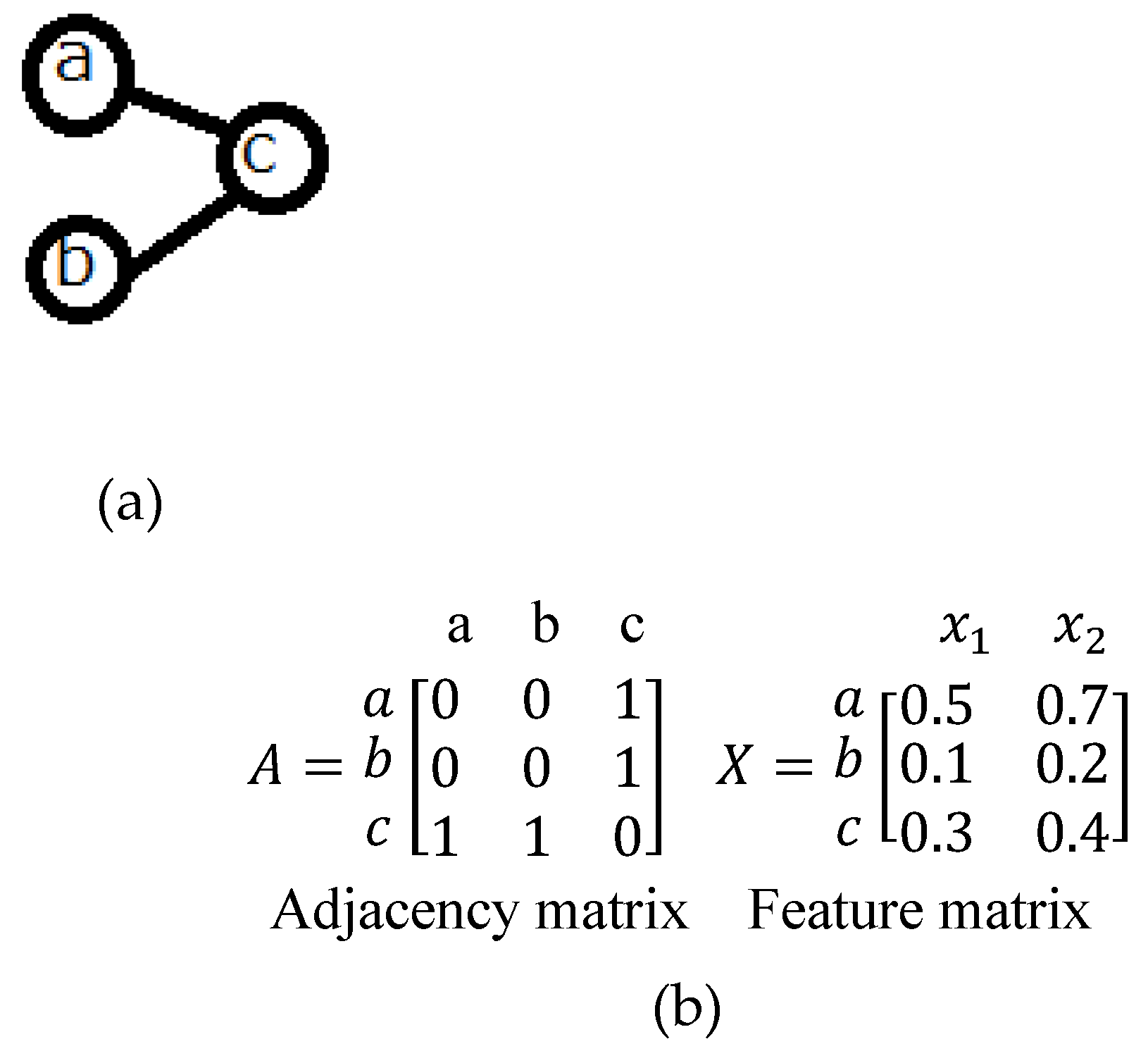 Applsci 13 04743 g002