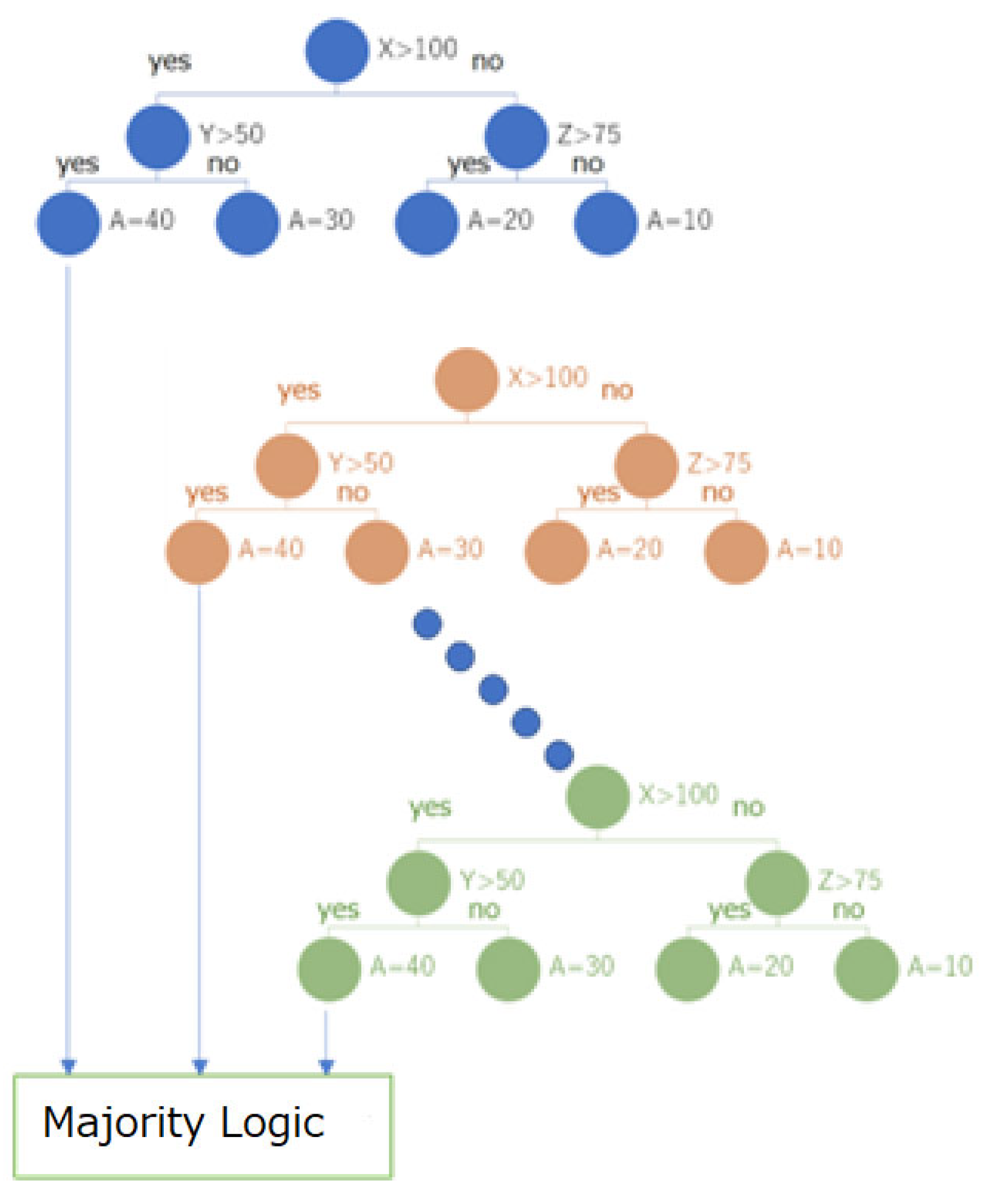 Applsci 13 04743 g006