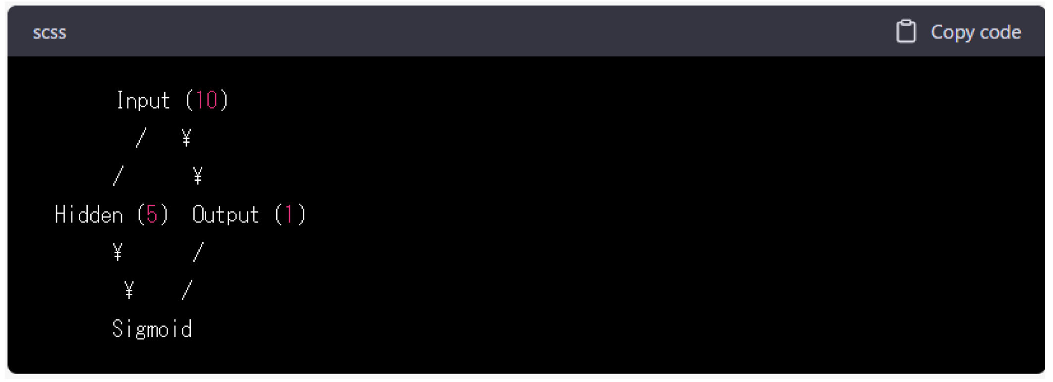 Applsci 13 04743 g007