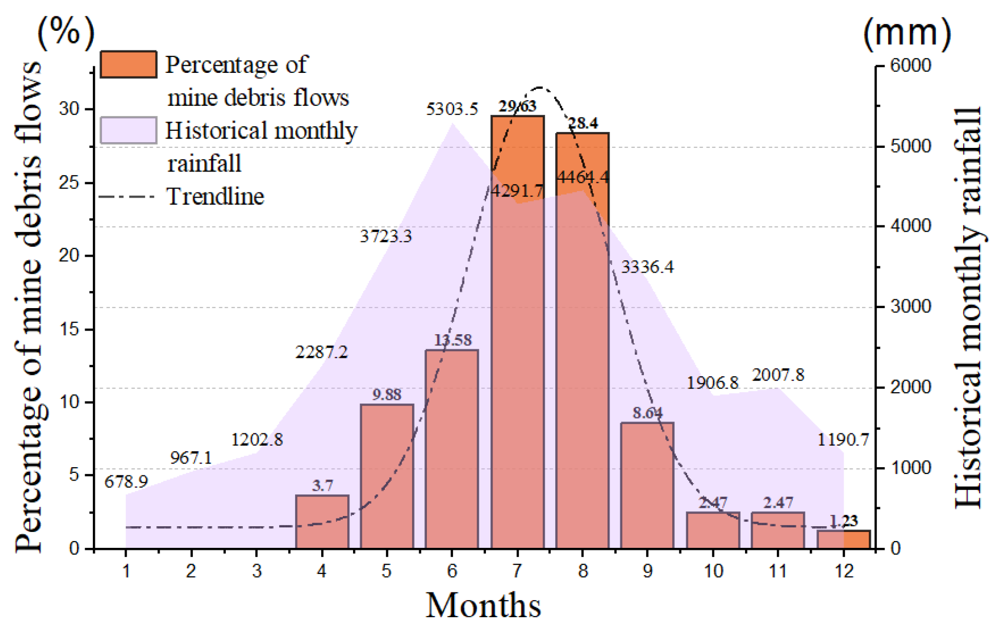 Applsci 13 04744 g001
