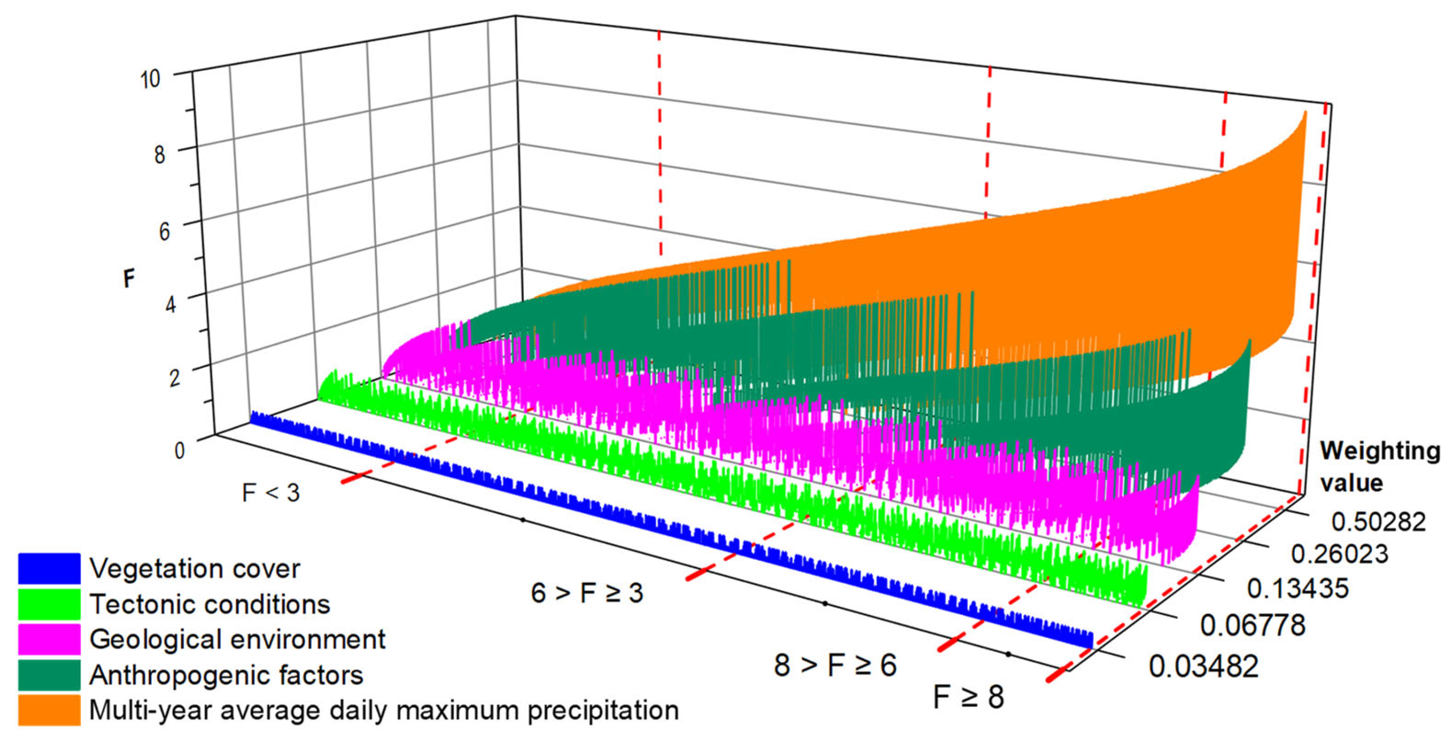 Applsci 13 04744 g005