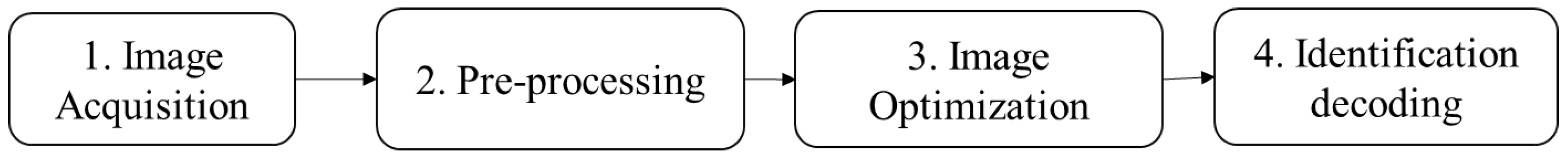 Applsci 13 04745 g004