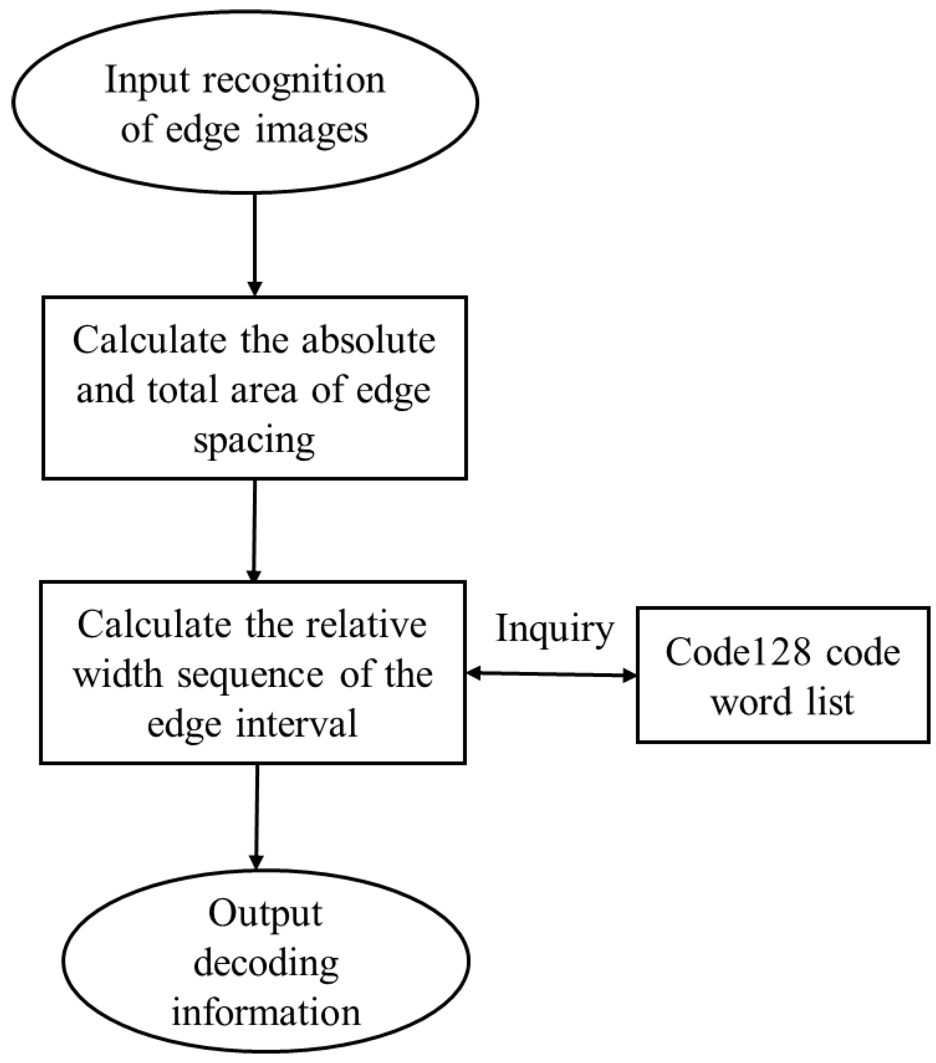 Applsci 13 04745 g005