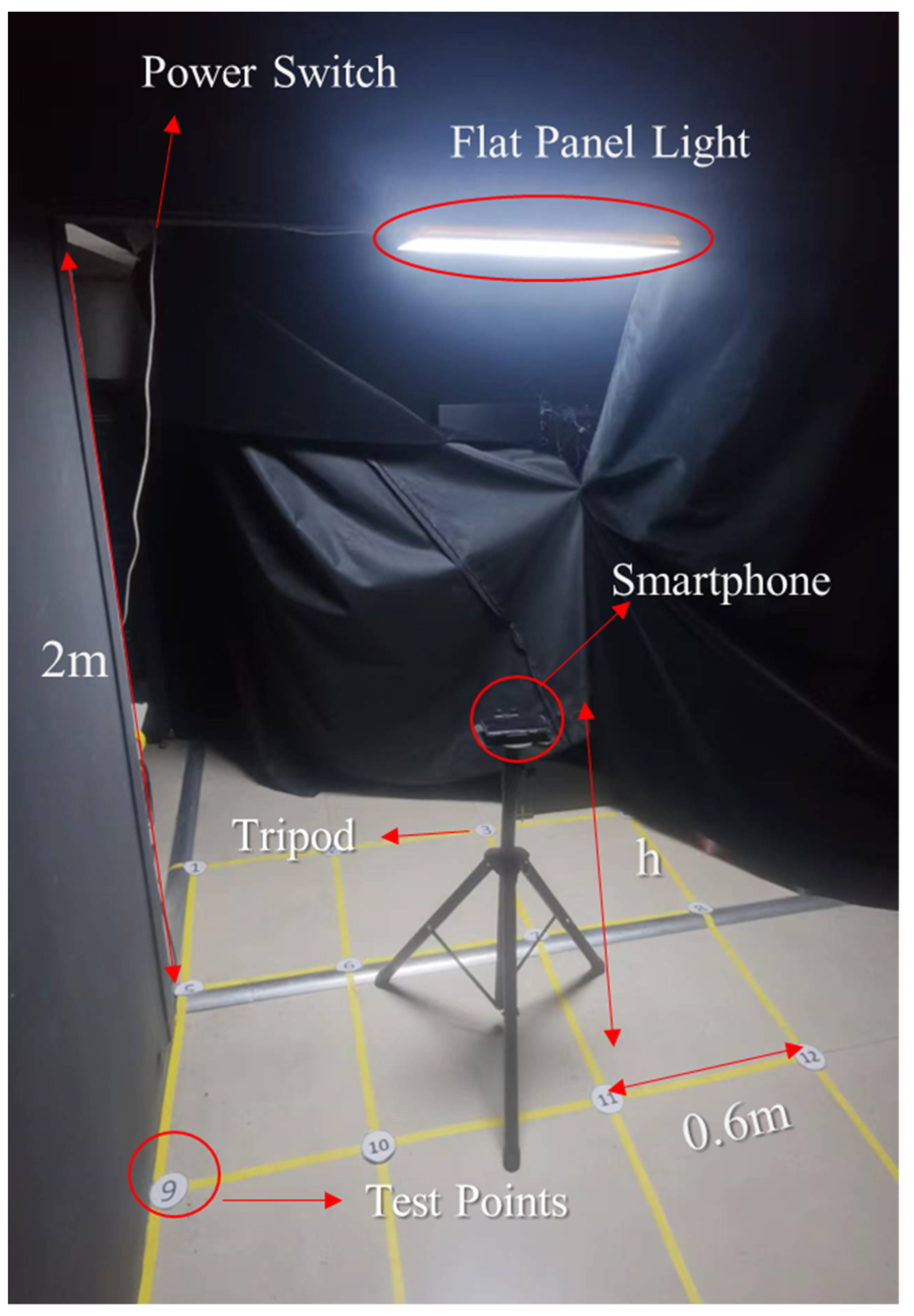 Applsci 13 04745 g012