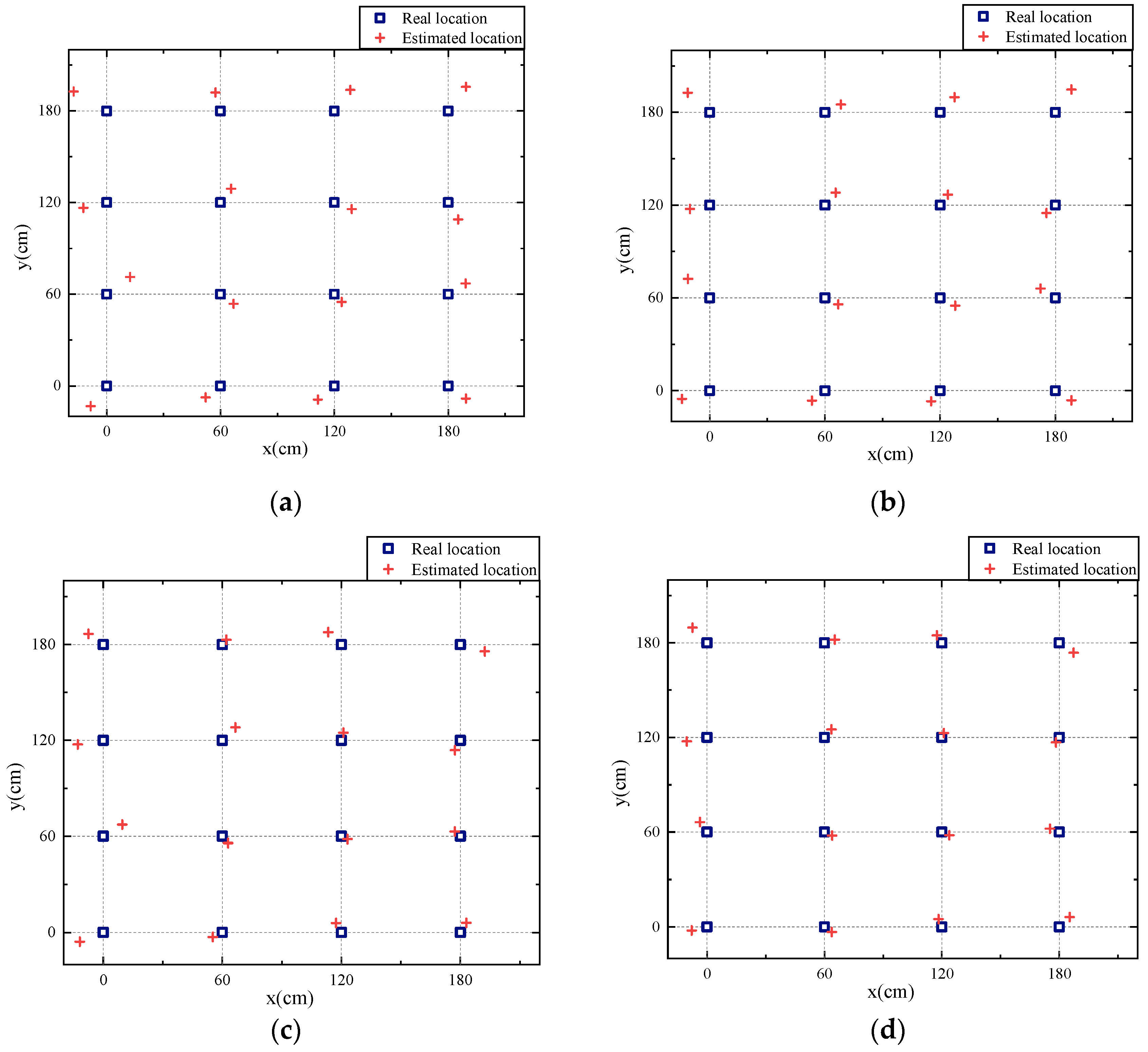 Applsci 13 04745 g015