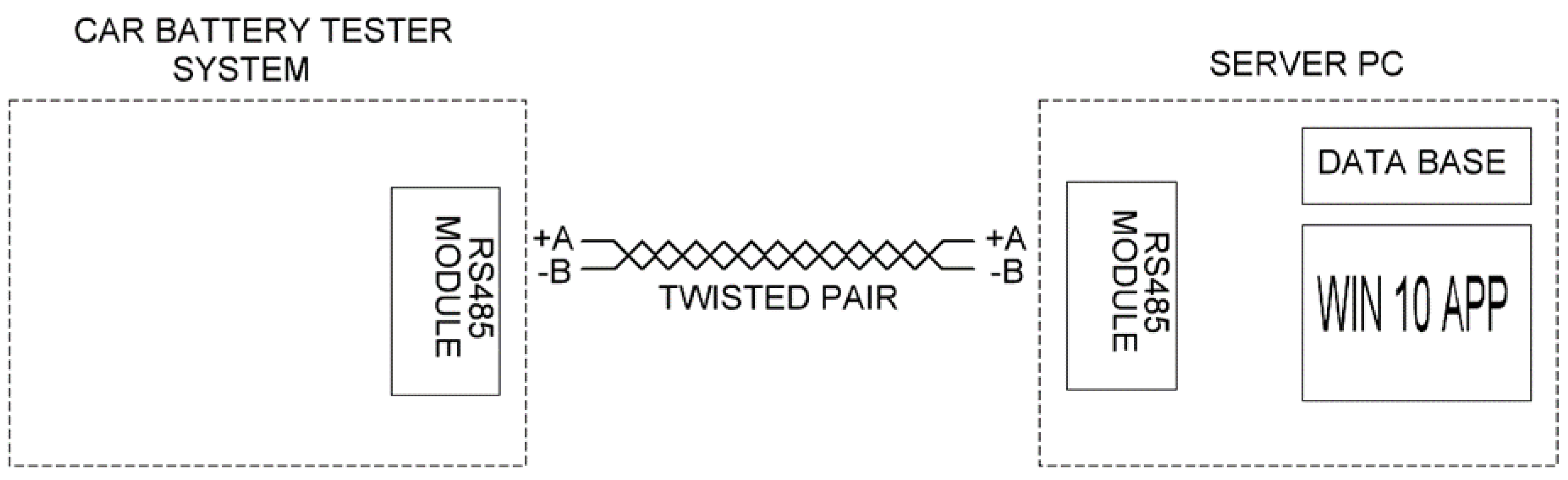 Applsci 13 04746 g007