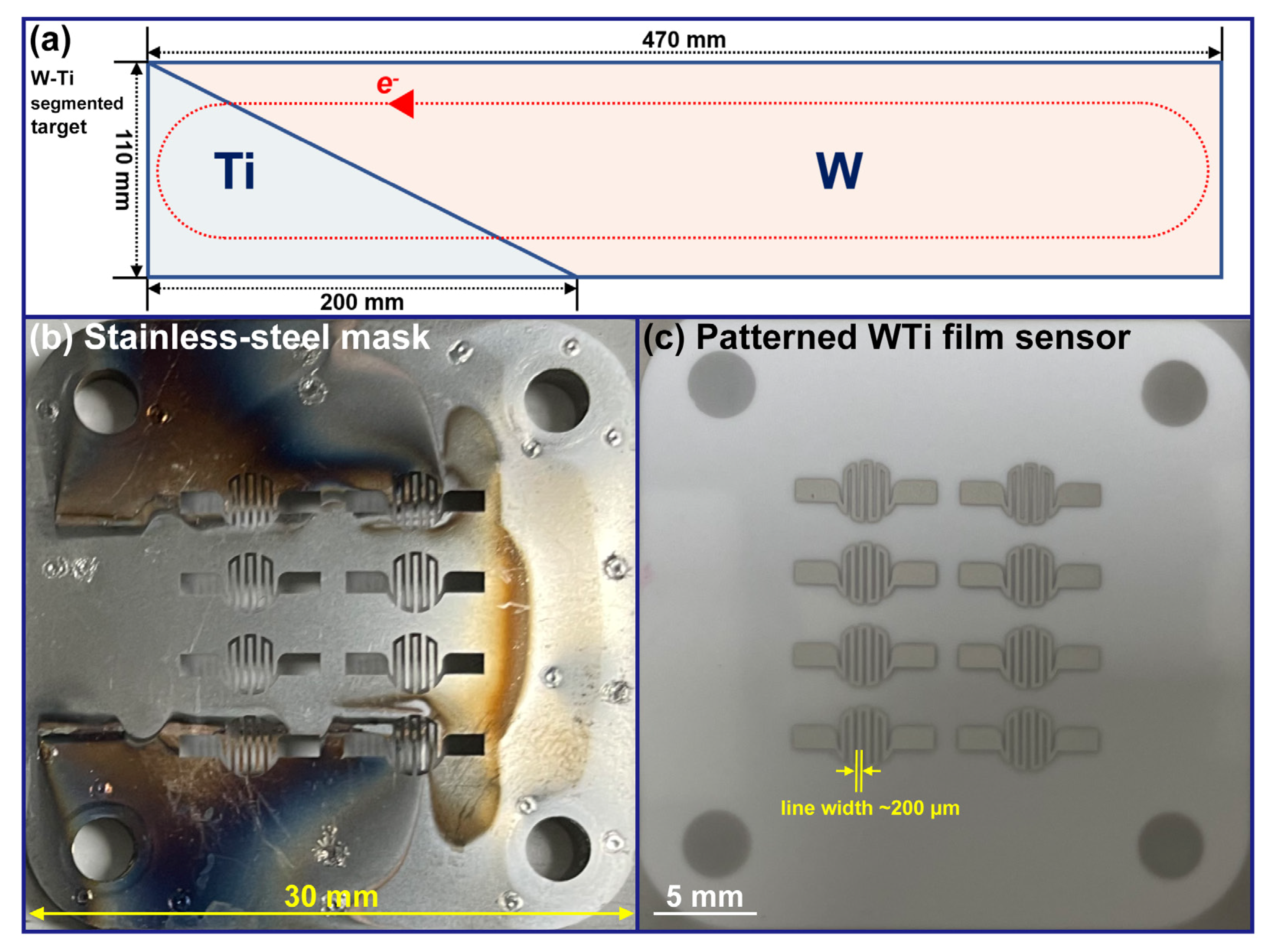 Applsci 13 04747 g001