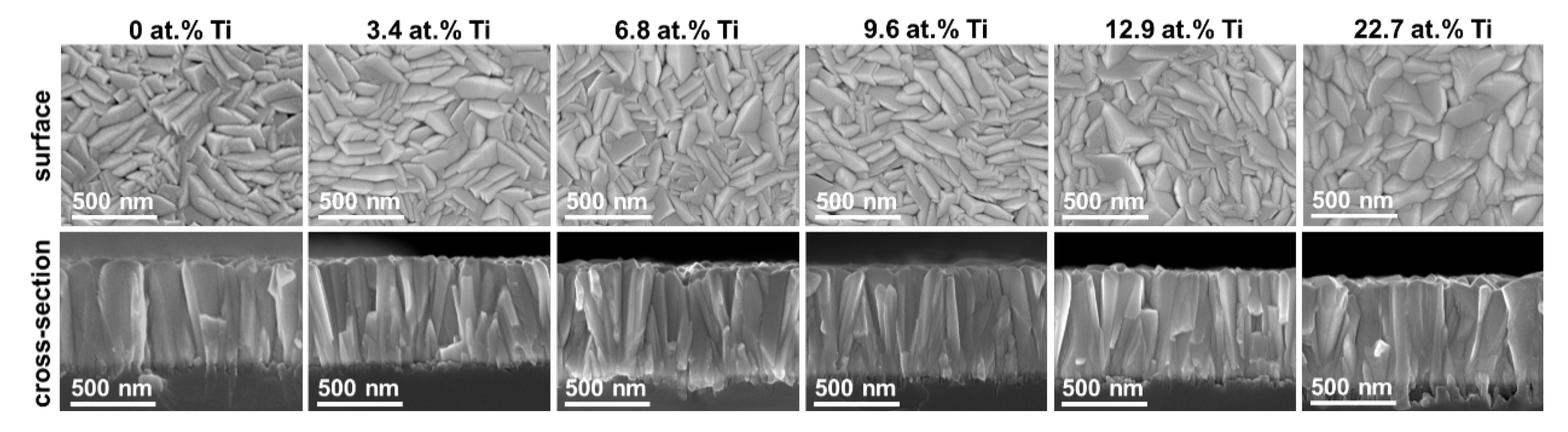 Applsci 13 04747 g003