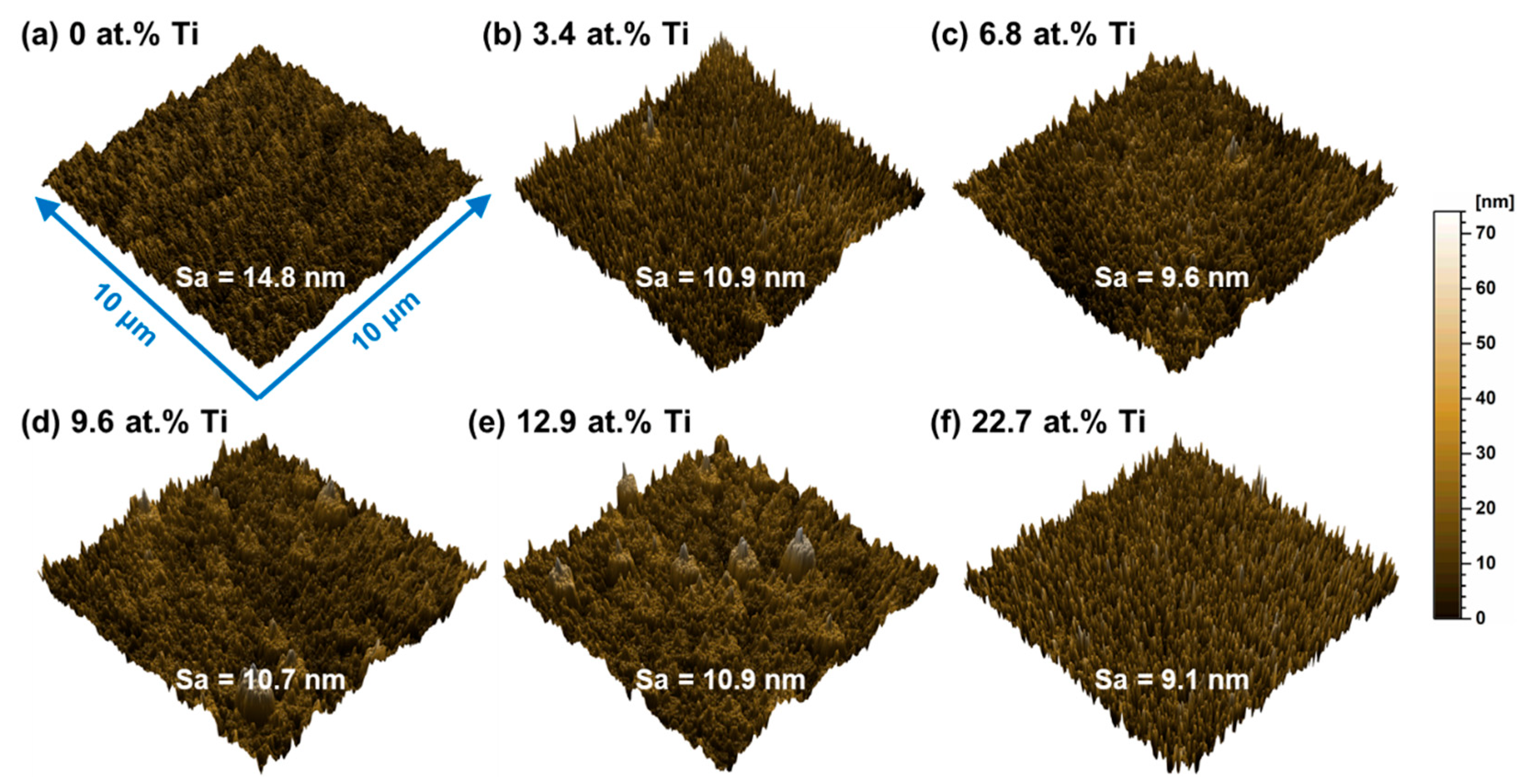 Applsci 13 04747 g004