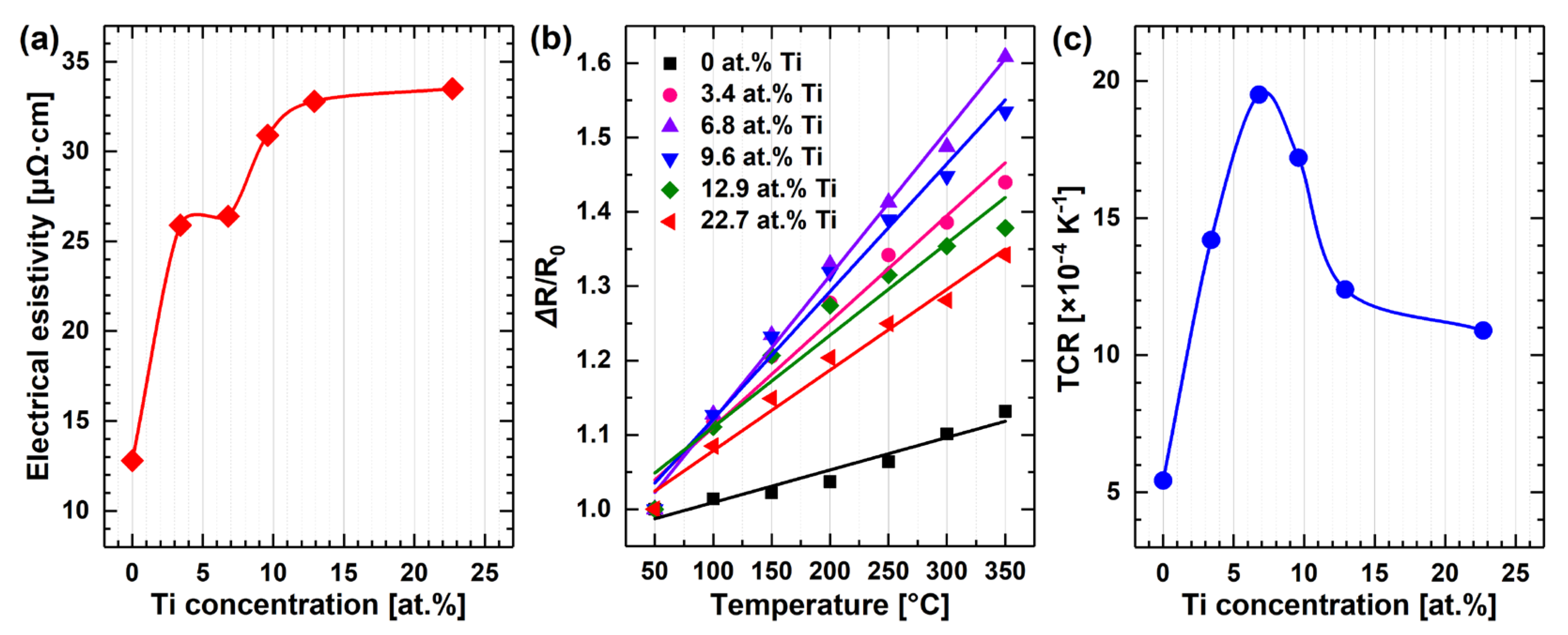 Applsci 13 04747 g005