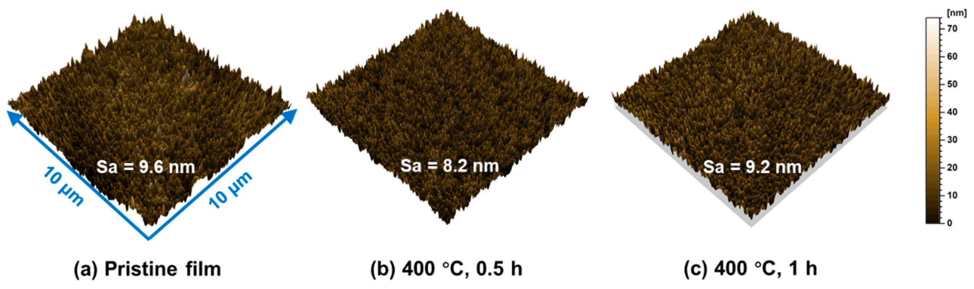 Applsci 13 04747 g010