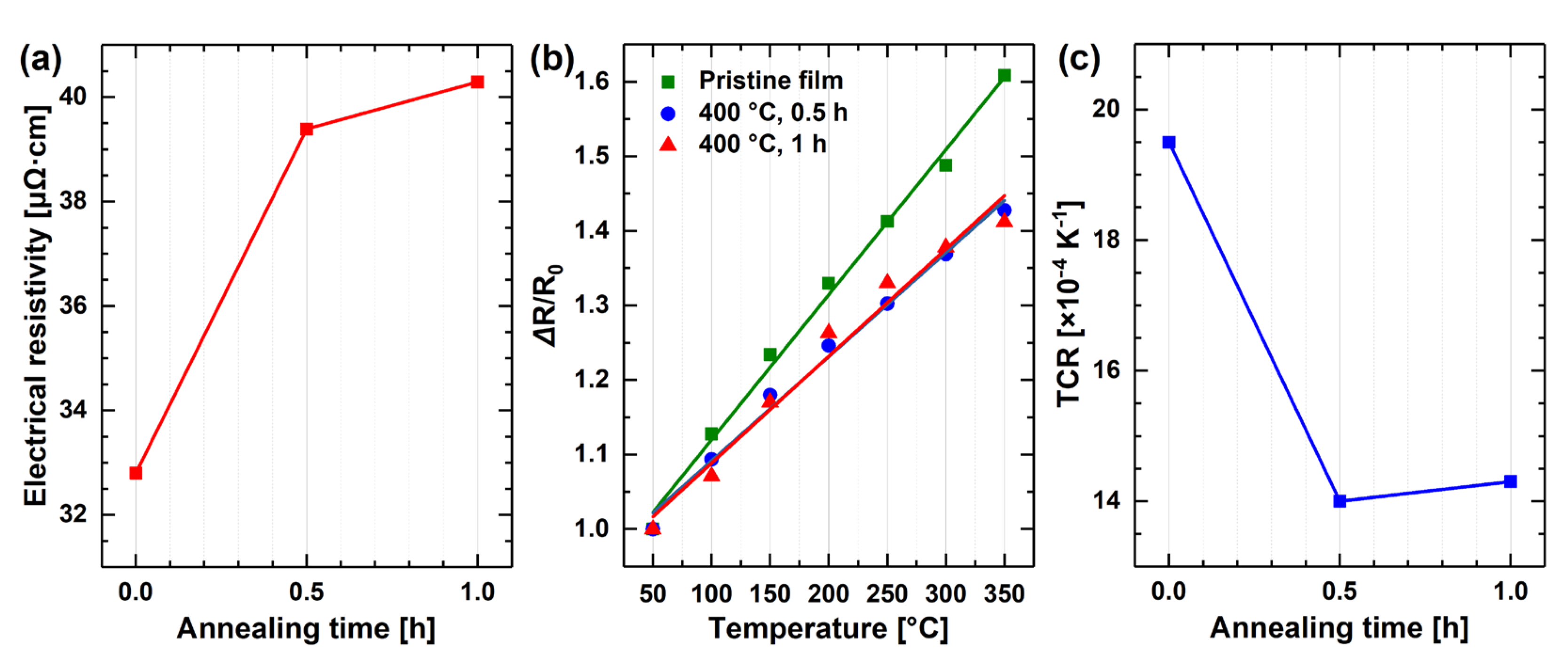 Applsci 13 04747 g011