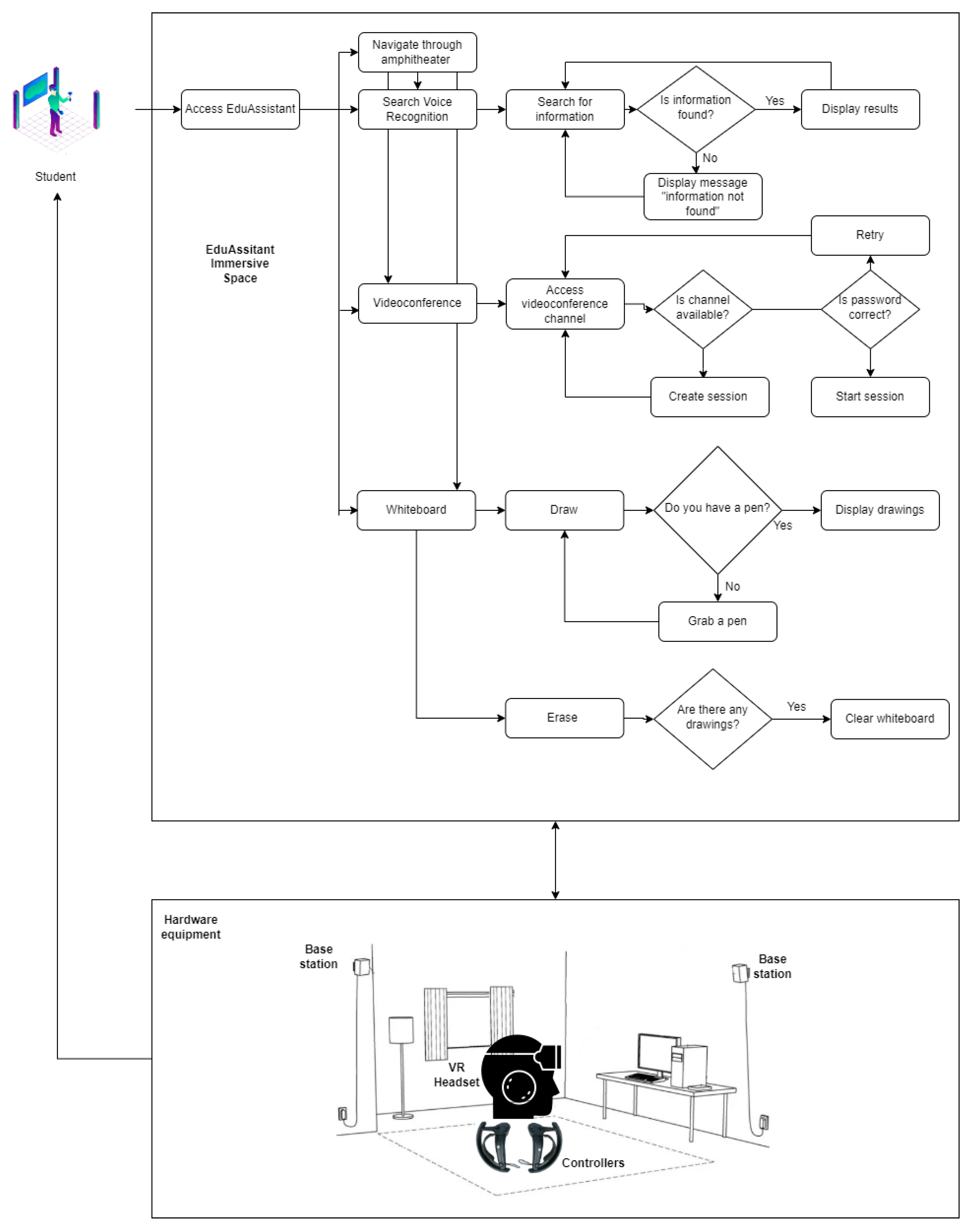 Applsci 13 04748 g002