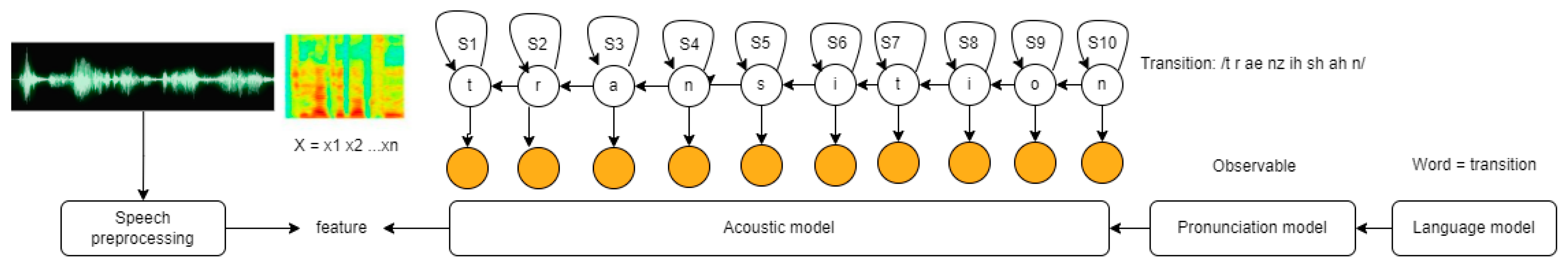 Applsci 13 04748 g011