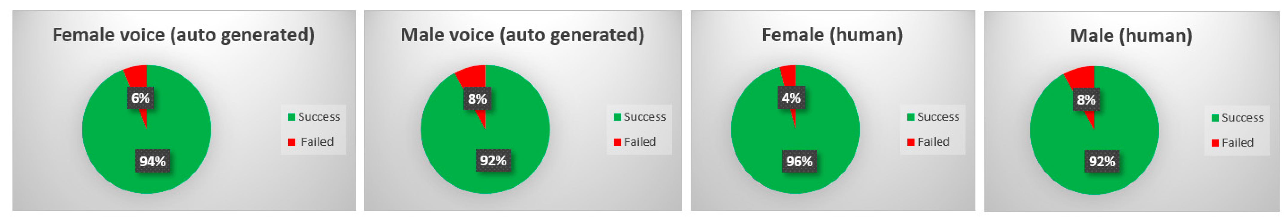 Applsci 13 04748 g015
