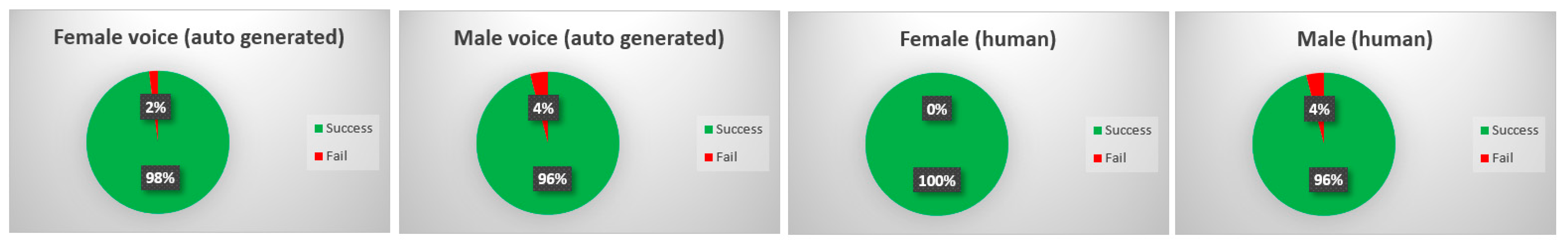 Applsci 13 04748 g016