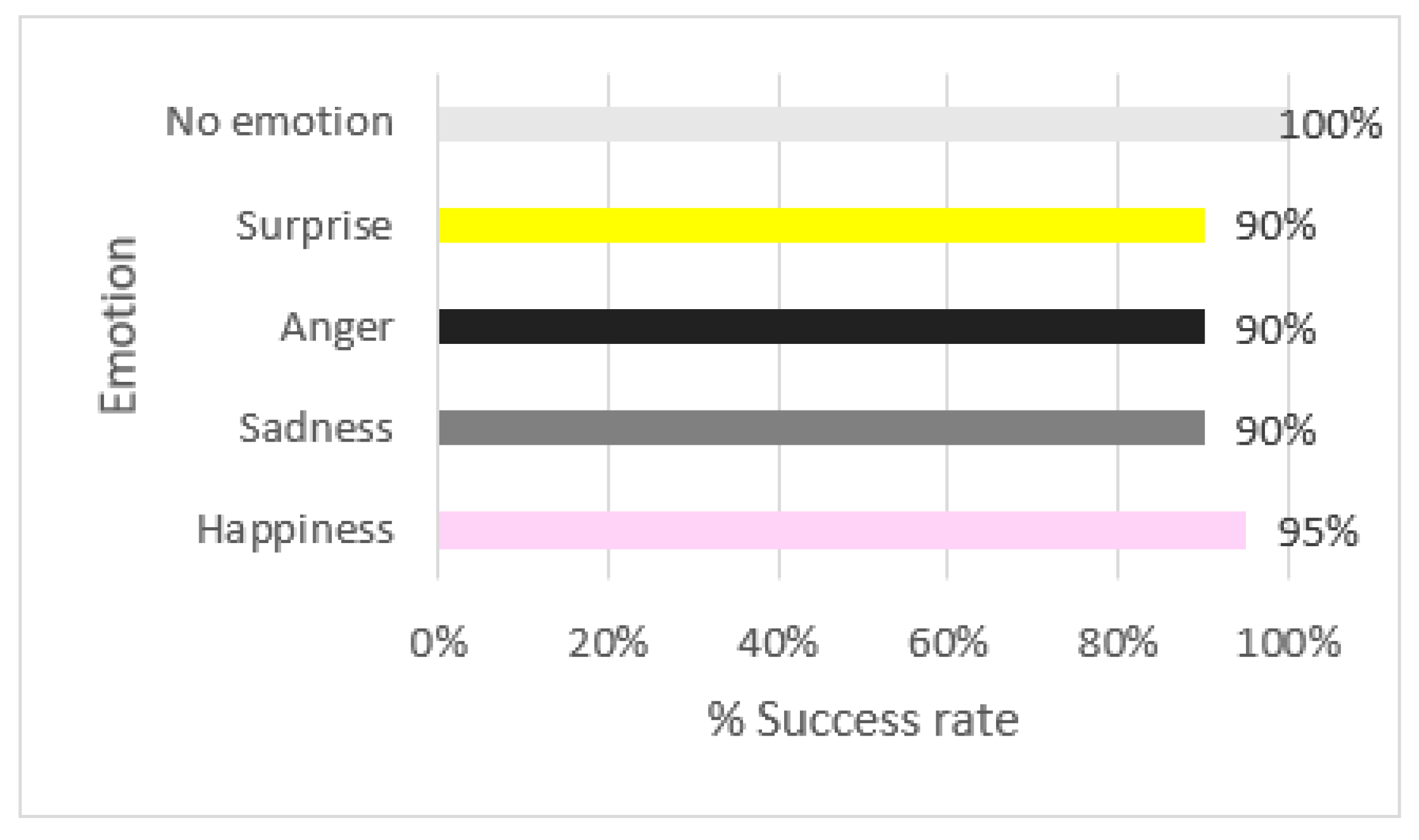 Applsci 13 04748 g017