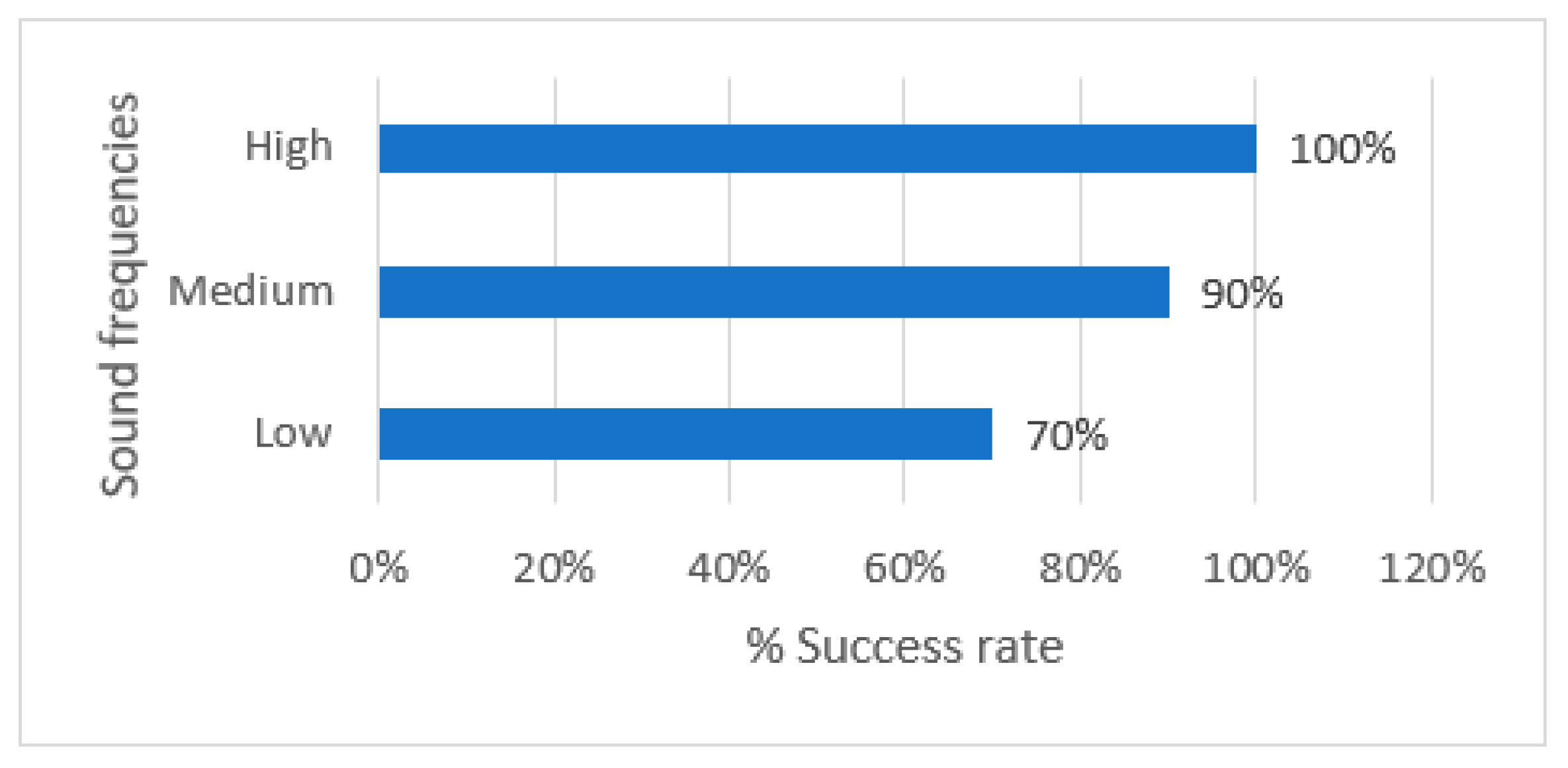 Applsci 13 04748 g018